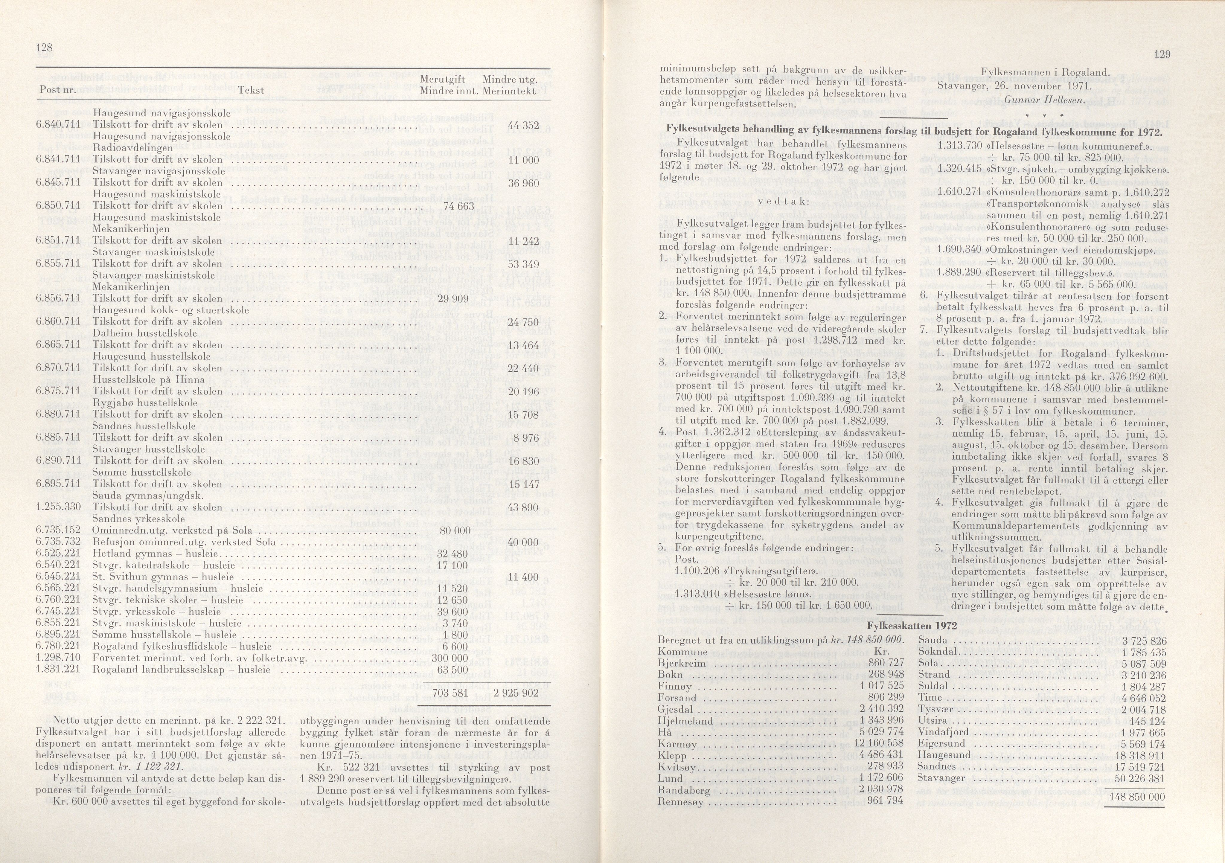 Rogaland fylkeskommune - Fylkesrådmannen , IKAR/A-900/A/Aa/Aaa/L0091: Møtebok , 1971, p. 128-129