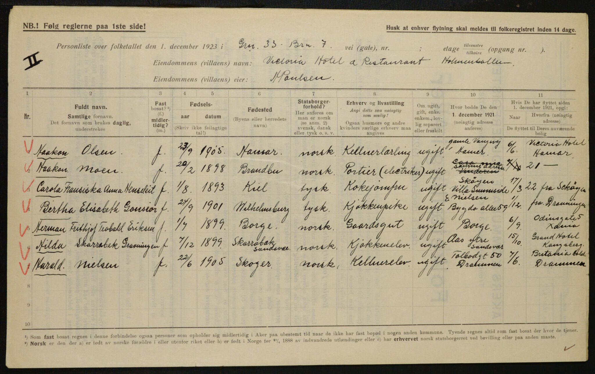 , Municipal Census 1923 for Aker, 1923, p. 12454