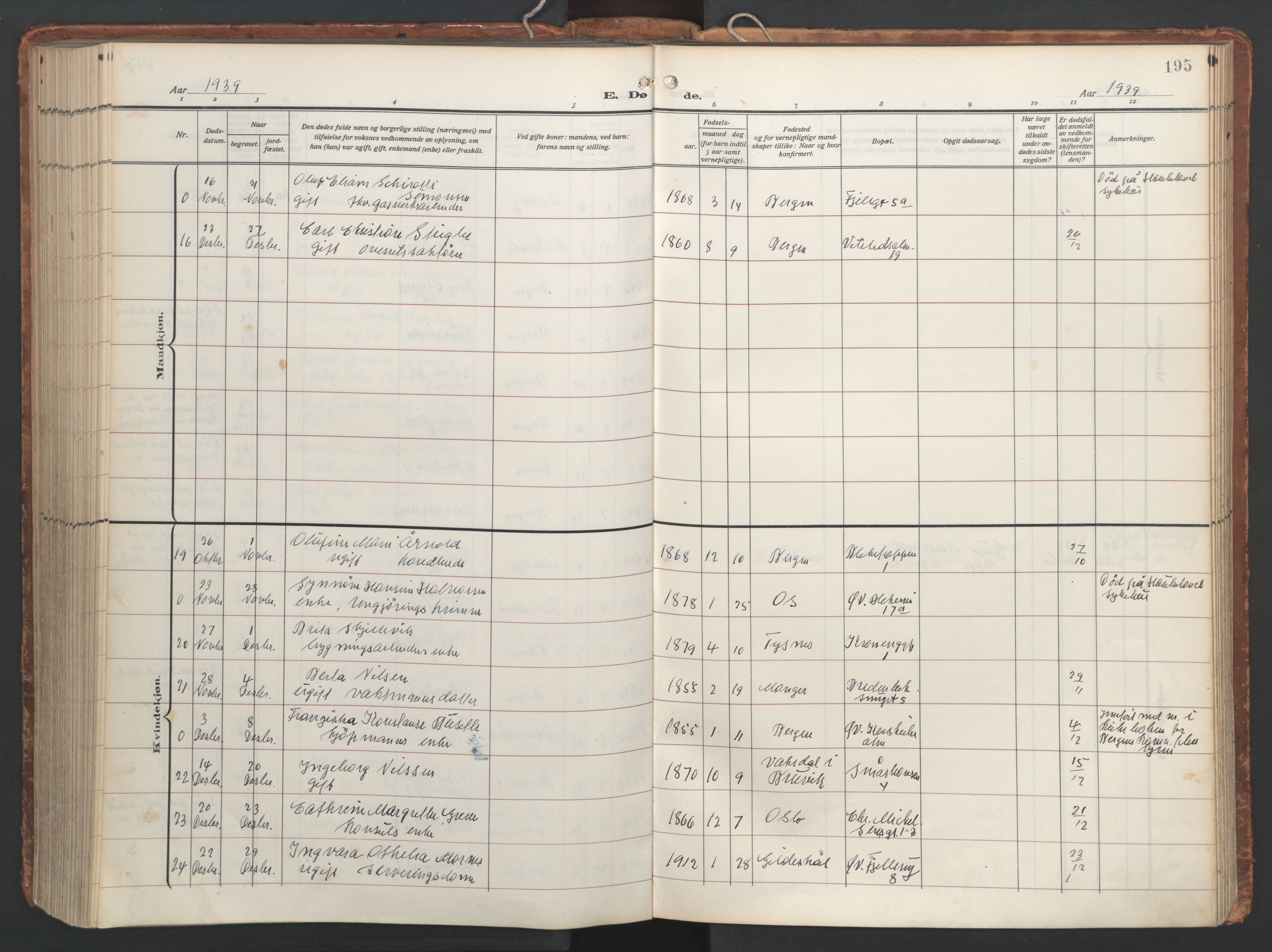 Korskirken sokneprestembete, AV/SAB-A-76101/H/Hab: Parish register (copy) no. E 5, 1910-1956, p. 194b-195a