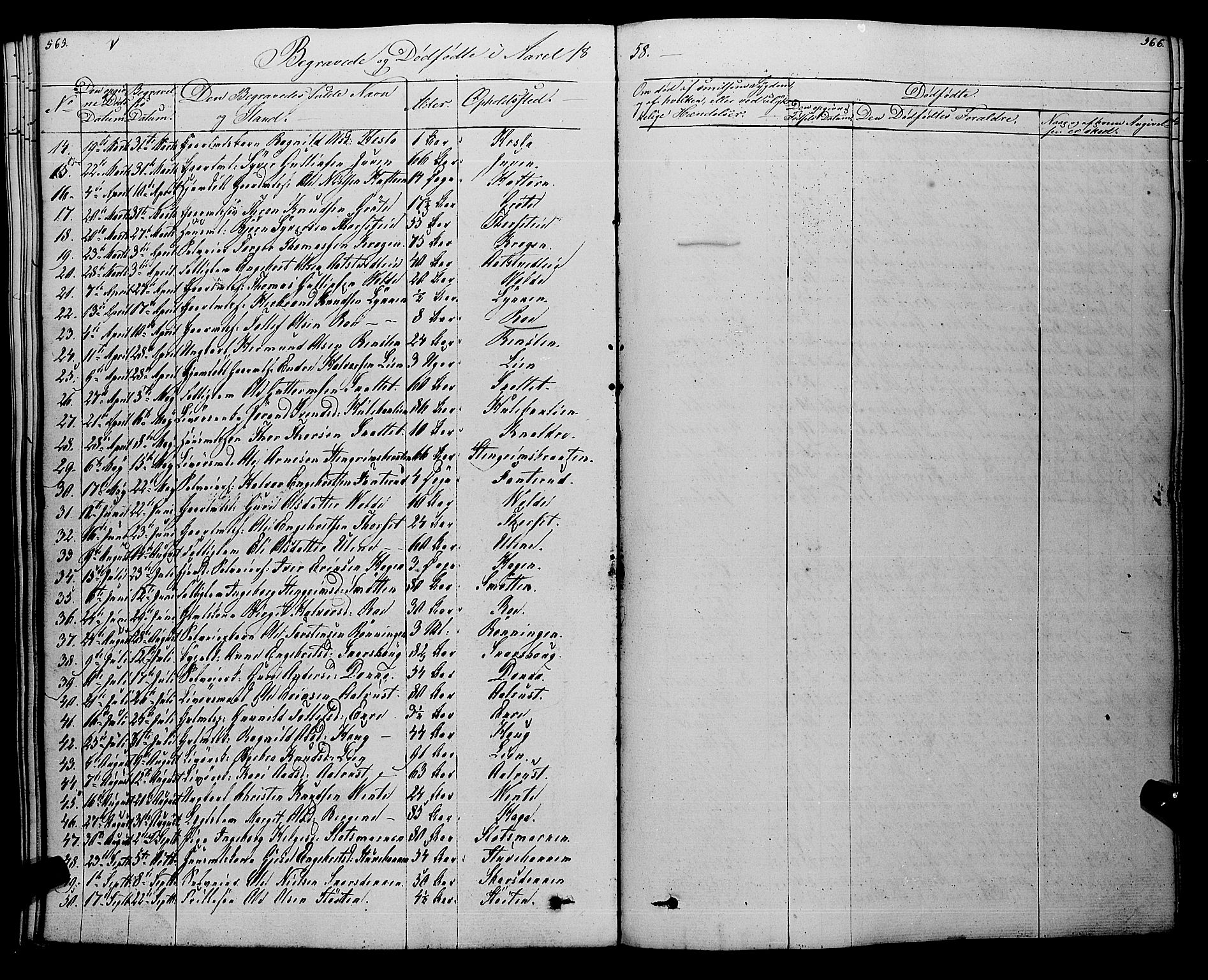 Gol kirkebøker, SAKO/A-226/F/Fa/L0002: Parish register (official) no. I 2, 1837-1863, p. 565-566
