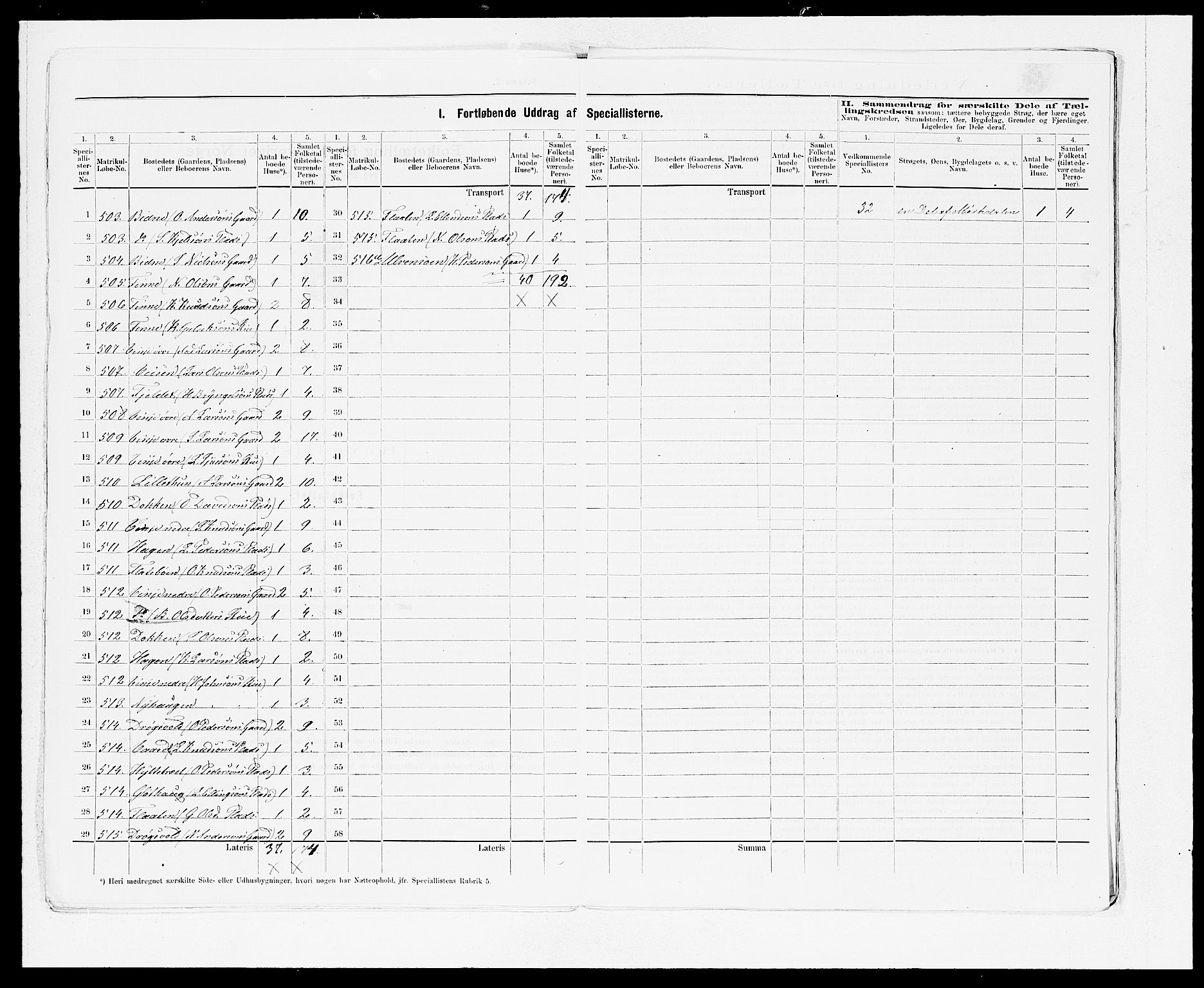 SAB, 1875 census for 1236P Vossestrand, 1875, p. 9