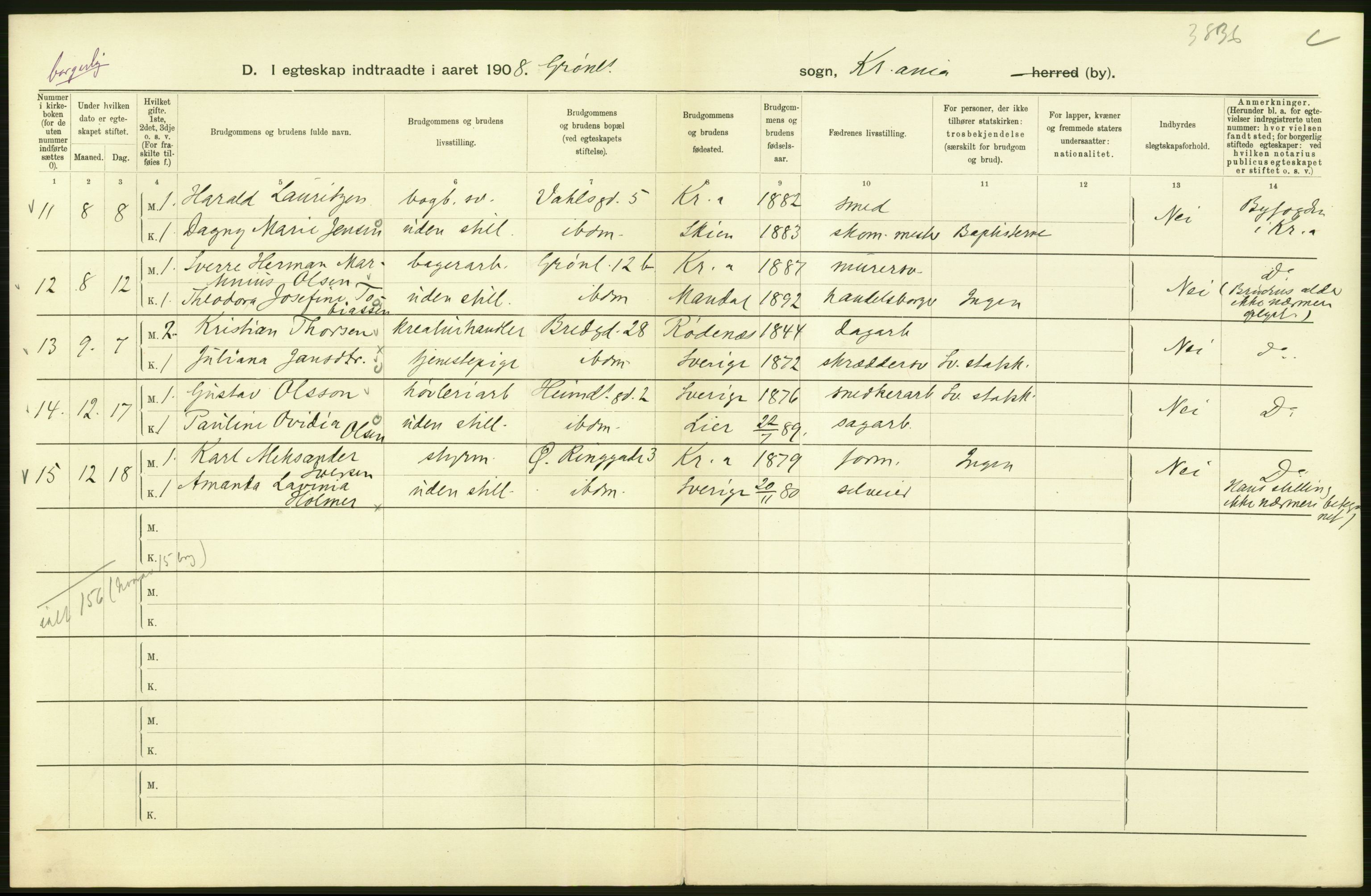 Statistisk sentralbyrå, Sosiodemografiske emner, Befolkning, AV/RA-S-2228/D/Df/Dfa/Dfaf/L0007: Kristiania: Gifte, 1908, p. 100