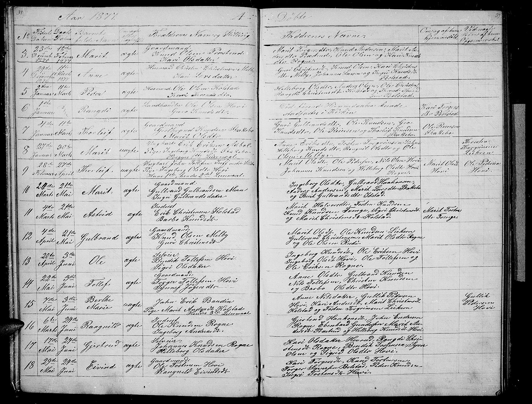 Øystre Slidre prestekontor, SAH/PREST-138/H/Ha/Hab/L0003: Parish register (copy) no. 3, 1866-1886, p. 38-39