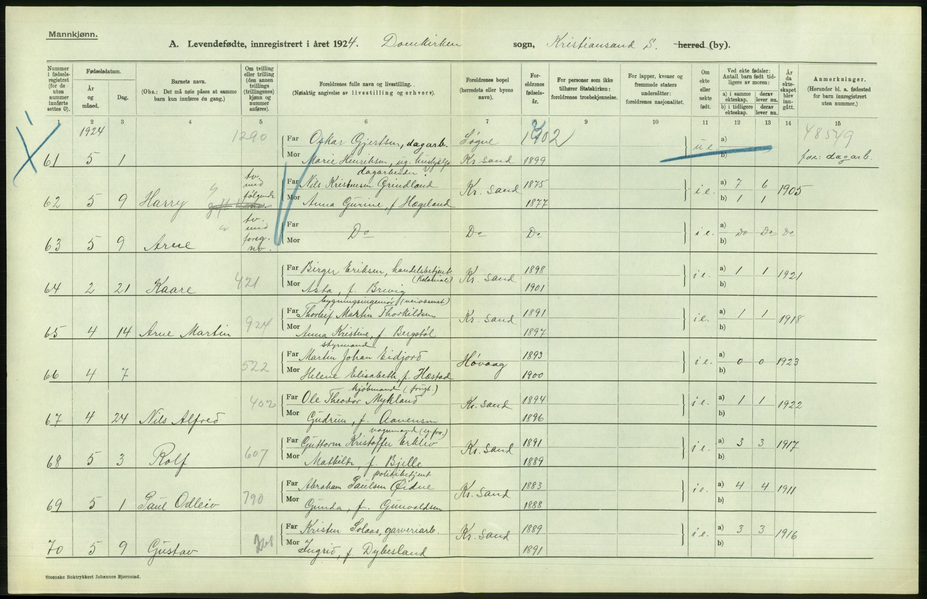 Statistisk sentralbyrå, Sosiodemografiske emner, Befolkning, AV/RA-S-2228/D/Df/Dfc/Dfcd/L0021: Vest-Agder fylke: Levendefødte menn og kvinner, gifte, døde, dødfødte. Bygder og byer., 1924, p. 28