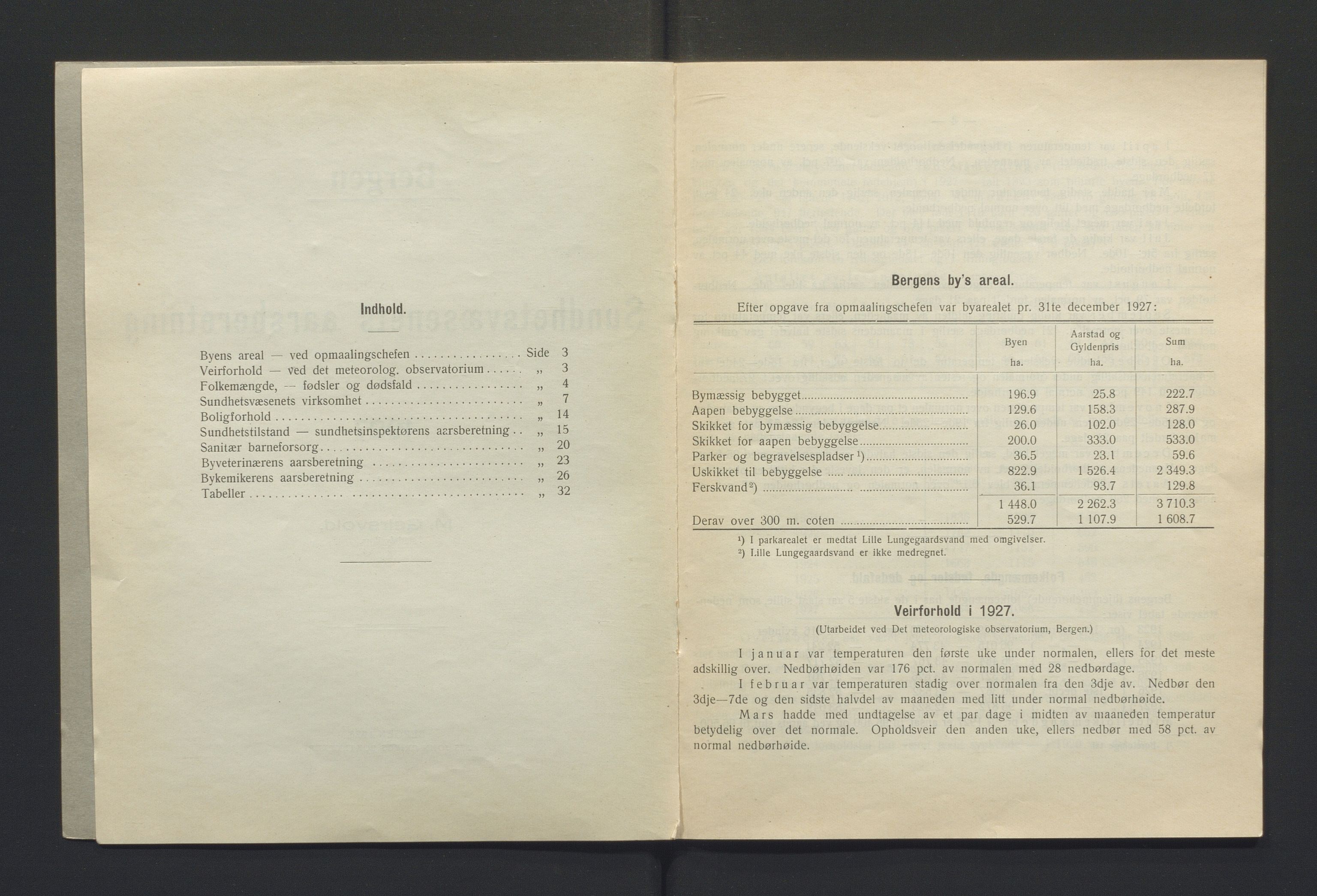 Bergen kommune, Sunnhetsvesen (Bergen helseråd), BBA/A-2617/X/Xa/L0020: Årsmelding, 1927