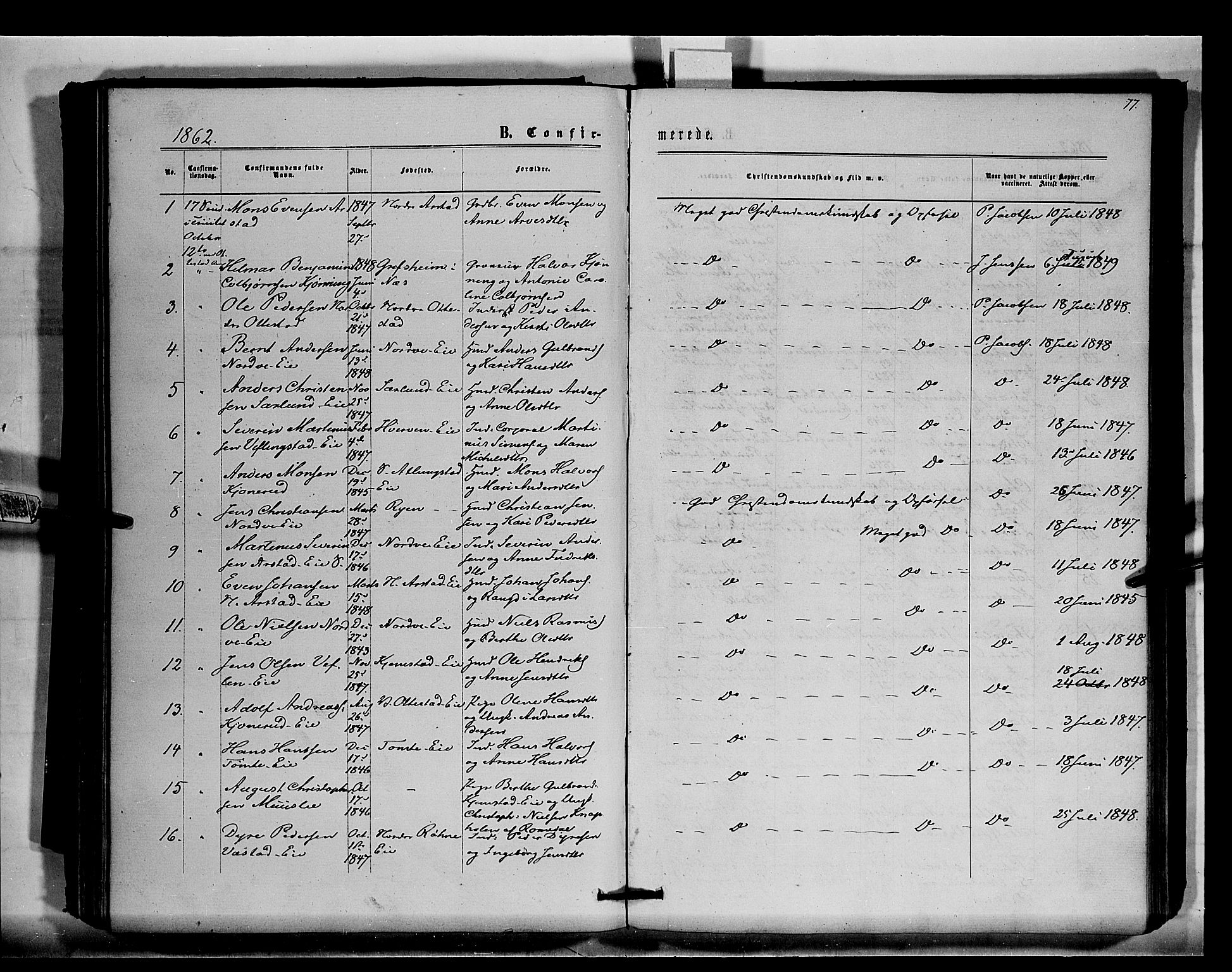 Stange prestekontor, SAH/PREST-002/K/L0015: Parish register (official) no. 15, 1862-1879, p. 77