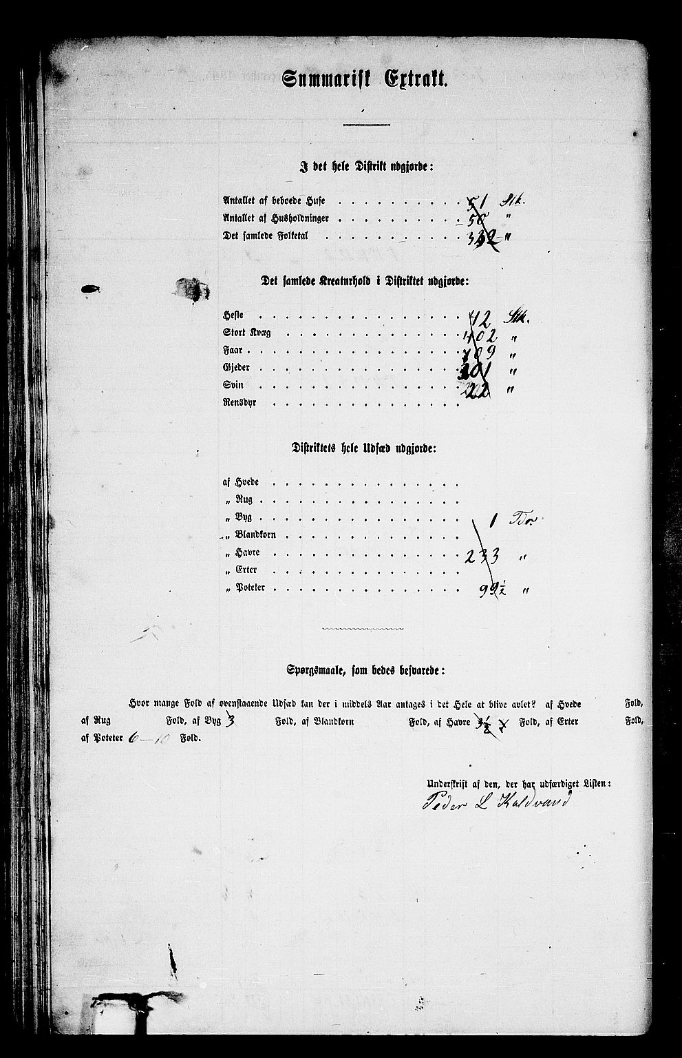 RA, 1865 census for Volda, 1865, p. 83