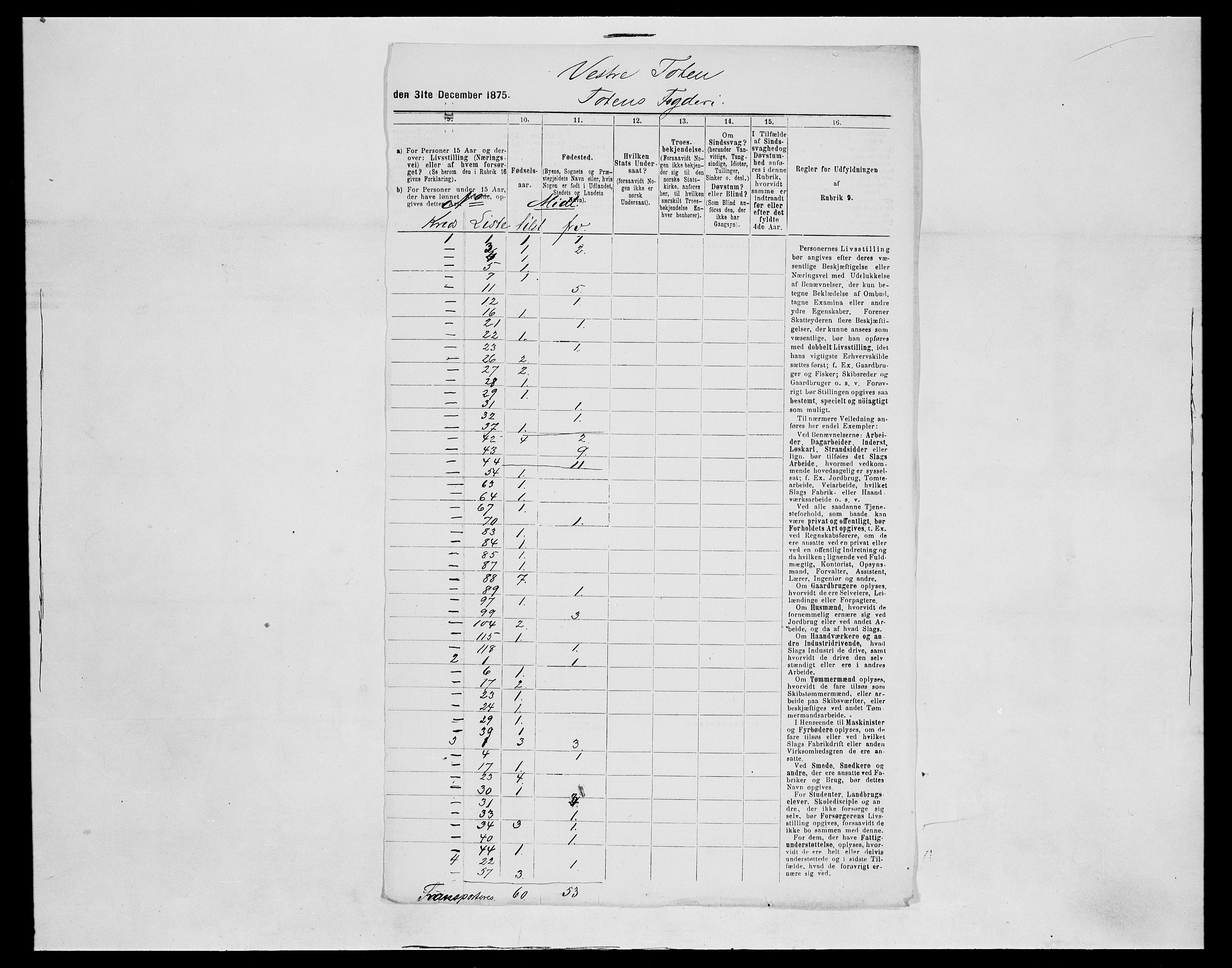 SAH, 1875 census for 0529P Vestre Toten, 1875, p. 29