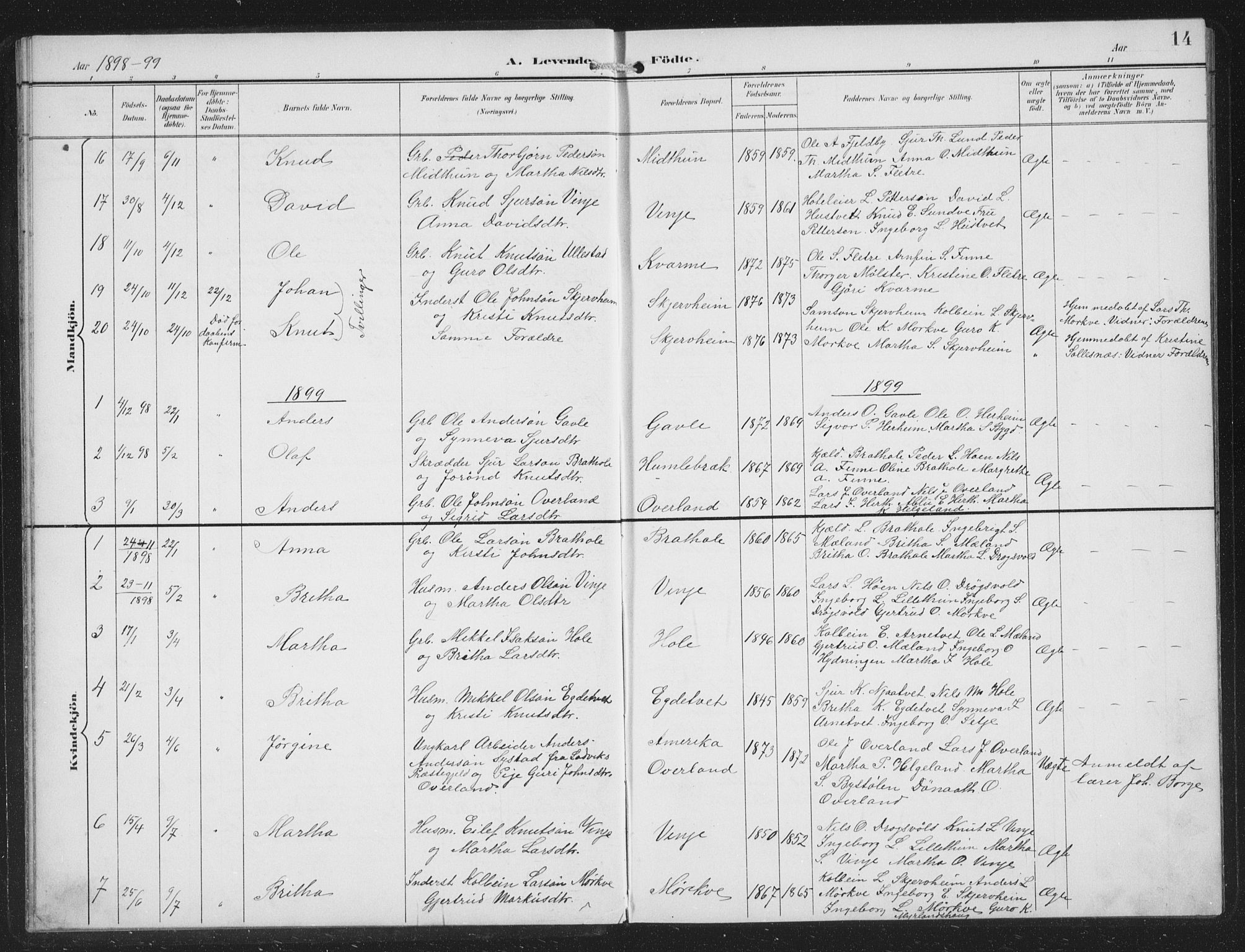 Vossestrand Sokneprestembete, SAB/A-79101/H/Hab: Parish register (copy) no. B 4, 1894-1941, p. 14