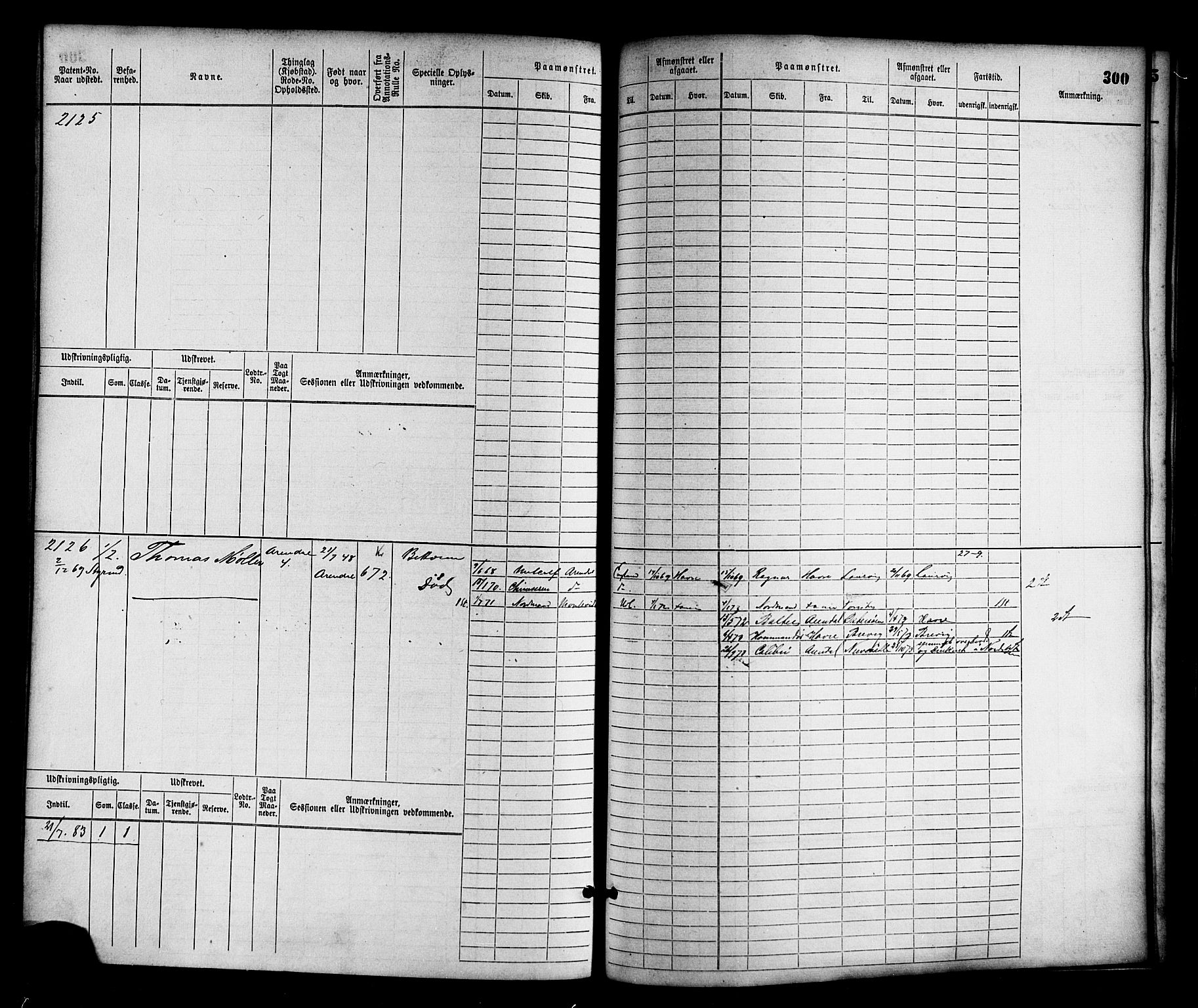 Arendal mønstringskrets, AV/SAK-2031-0012/F/Fb/L0012: Hovedrulle nr 1529-2290, S-10, 1868-1885, p. 310