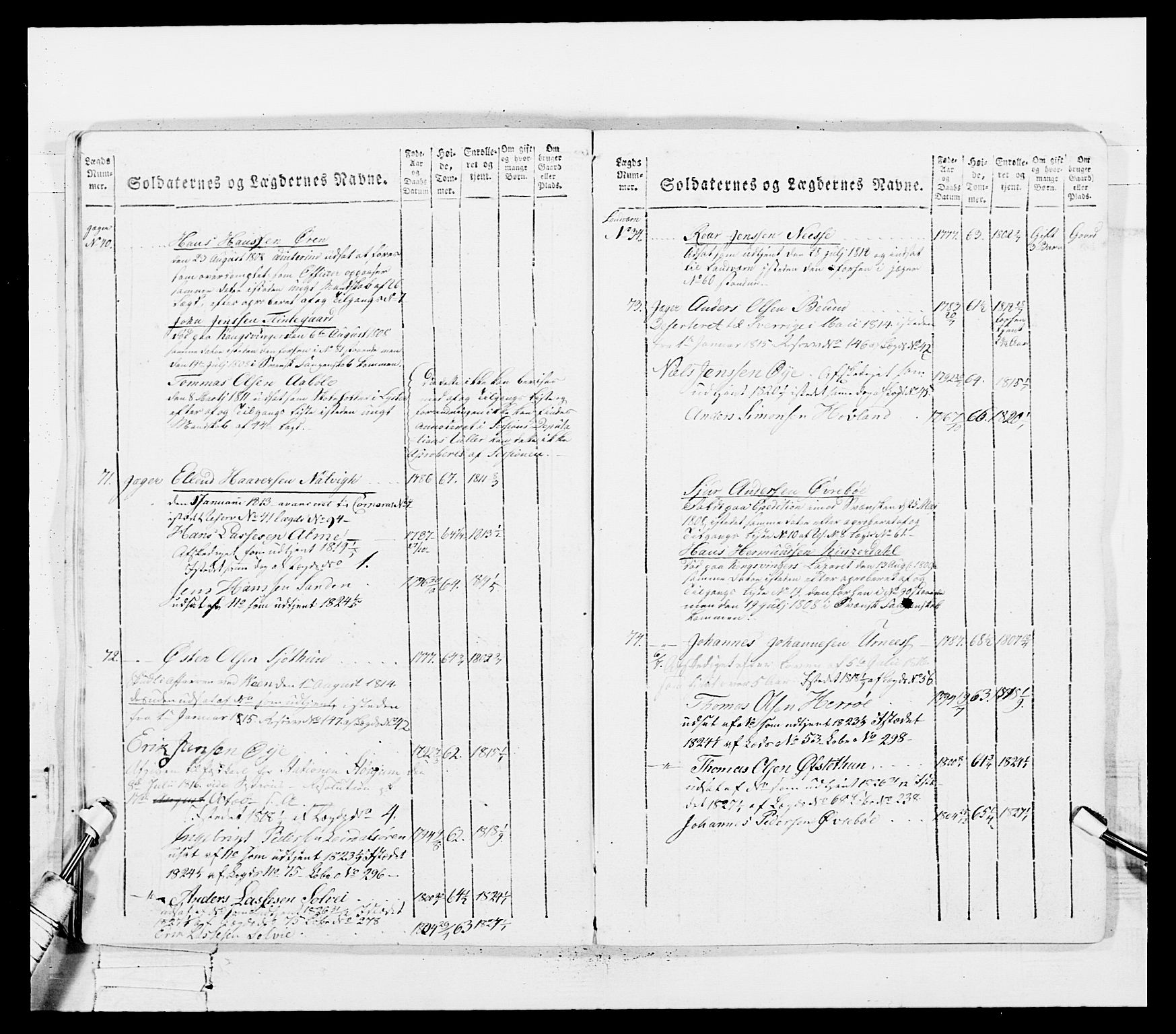 Generalitets- og kommissariatskollegiet, Det kongelige norske kommissariatskollegium, AV/RA-EA-5420/E/Eh/L0100: Bergenhusiske skarpskytterbataljon, 1812, p. 146