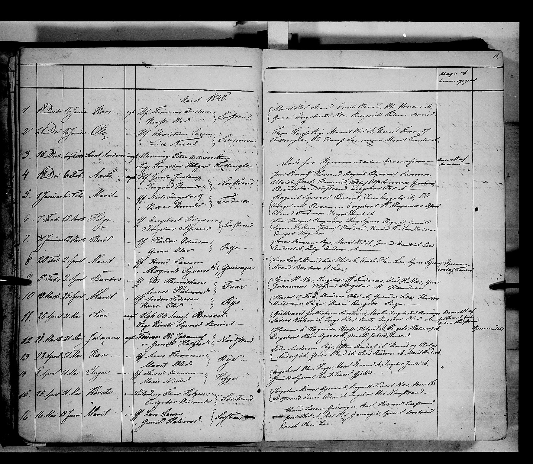 Nord-Aurdal prestekontor, SAH/PREST-132/H/Ha/Haa/L0005: Parish register (official) no. 5, 1842-1863, p. 13