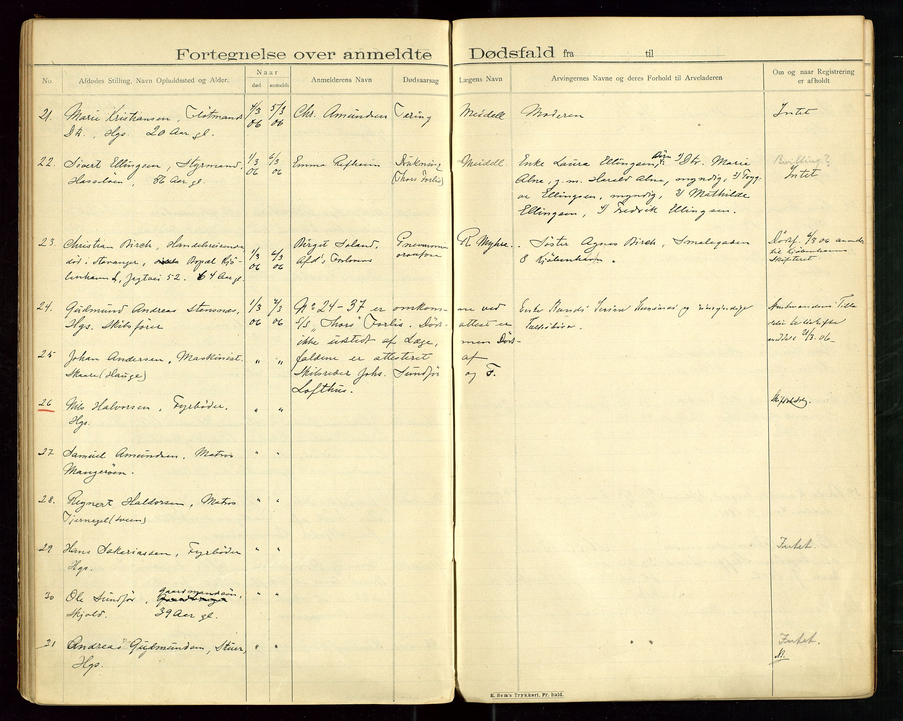 Haugesund tingrett, AV/SAST-A-101415/01/IV/IVJ/L0003: Dødsfallsprotokoll, 1902-1906