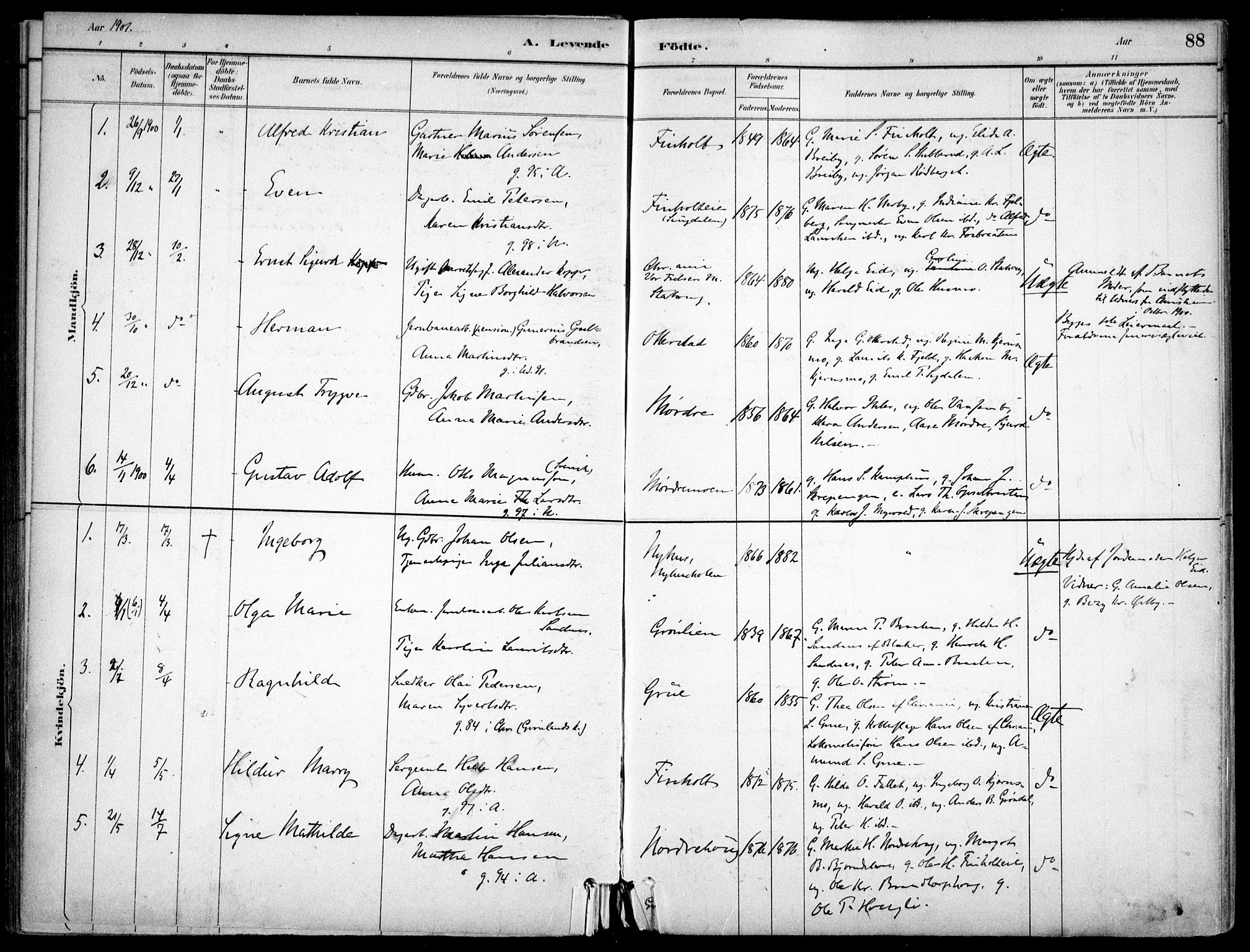 Nes prestekontor Kirkebøker, SAO/A-10410/F/Fc/L0002: Parish register (official) no. IIi 2, 1882-1916, p. 88