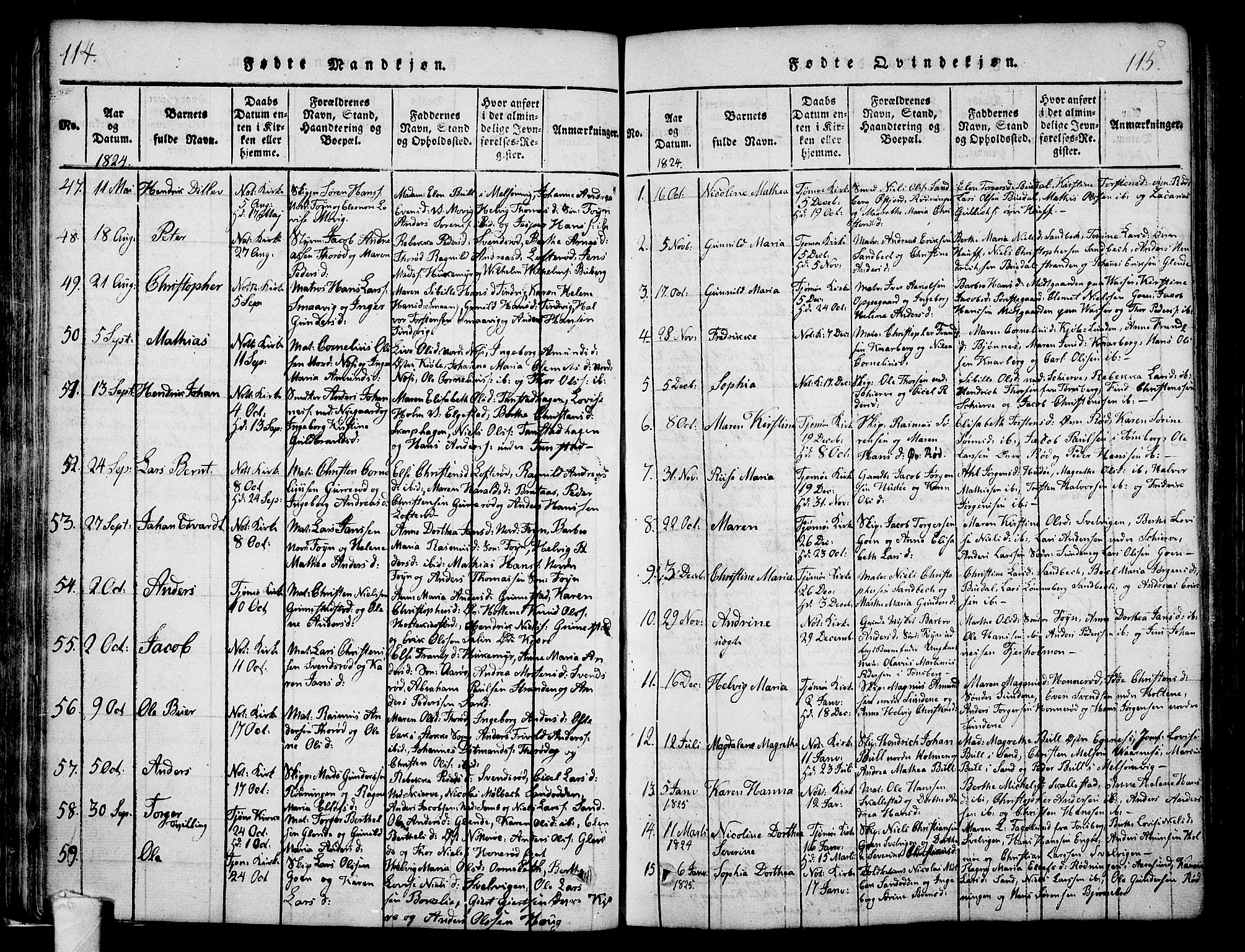 Nøtterøy kirkebøker, SAKO/A-354/F/Fa/L0004: Parish register (official) no. I 4, 1814-1838, p. 114-115