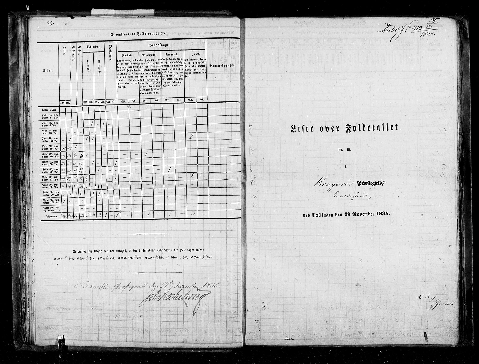 RA, Census 1835, vol. 5: Bratsberg amt og Nedenes og Råbyggelaget amt, 1835, p. 35