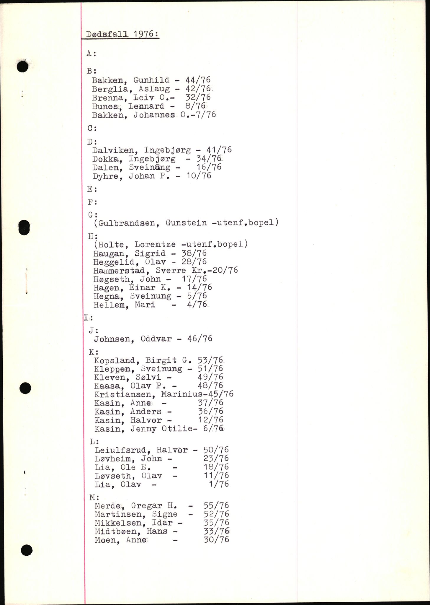 Notodden lensmannskontor, AV/SAKO-A-1346/H/Ha/L0002: Dødsfallsprotokoll, 1973-1983, p. 397