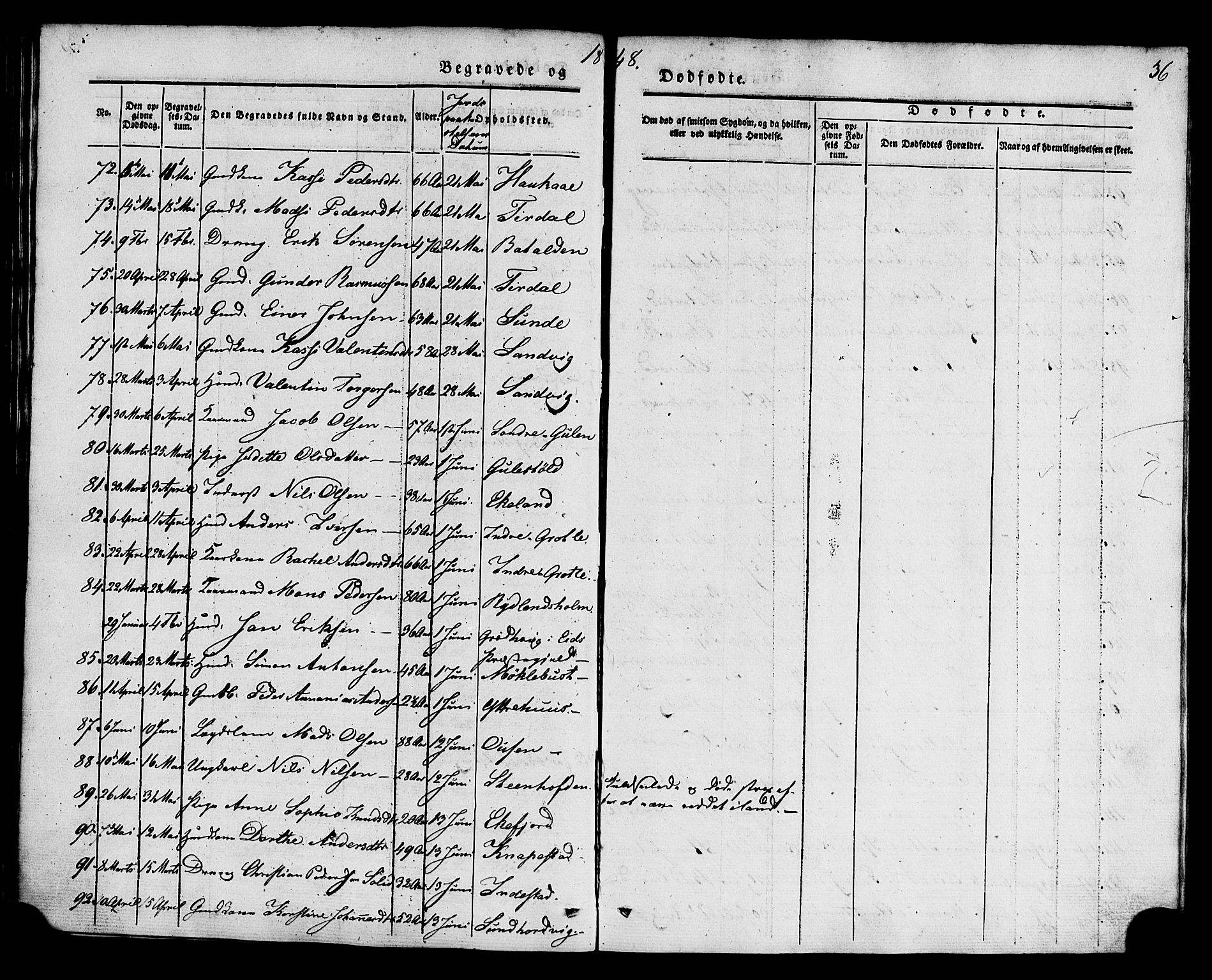 Kinn sokneprestembete, AV/SAB-A-80801/H/Haa/Haaa/L0011: Parish register (official) no. A 11, 1841-1855, p. 36