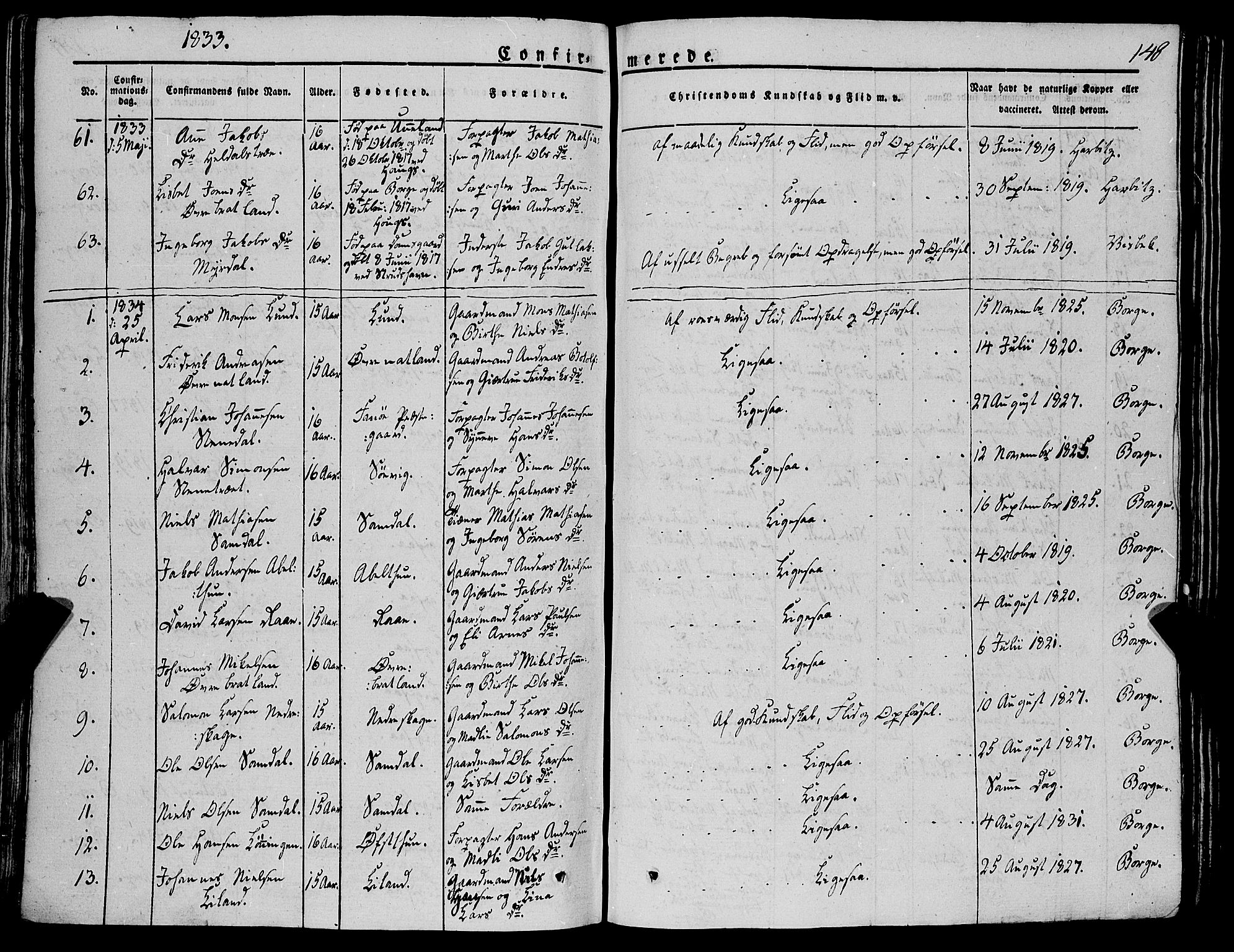 Fana Sokneprestembete, AV/SAB-A-75101/H/Haa/Haaa/L0008: Parish register (official) no. A 8, 1829-1851, p. 148