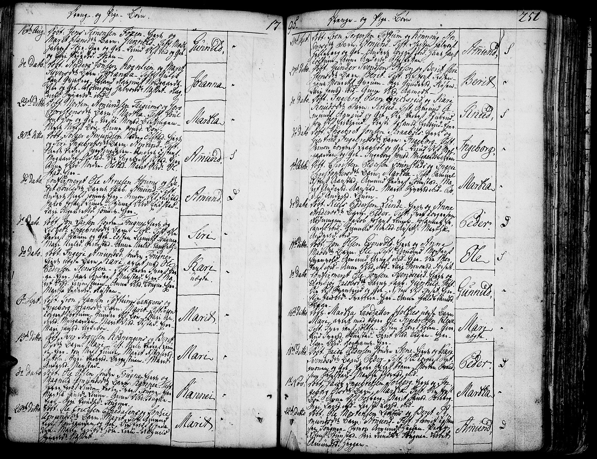 Gausdal prestekontor, SAH/PREST-090/H/Ha/Haa/L0003: Parish register (official) no. 3, 1758-1809, p. 251