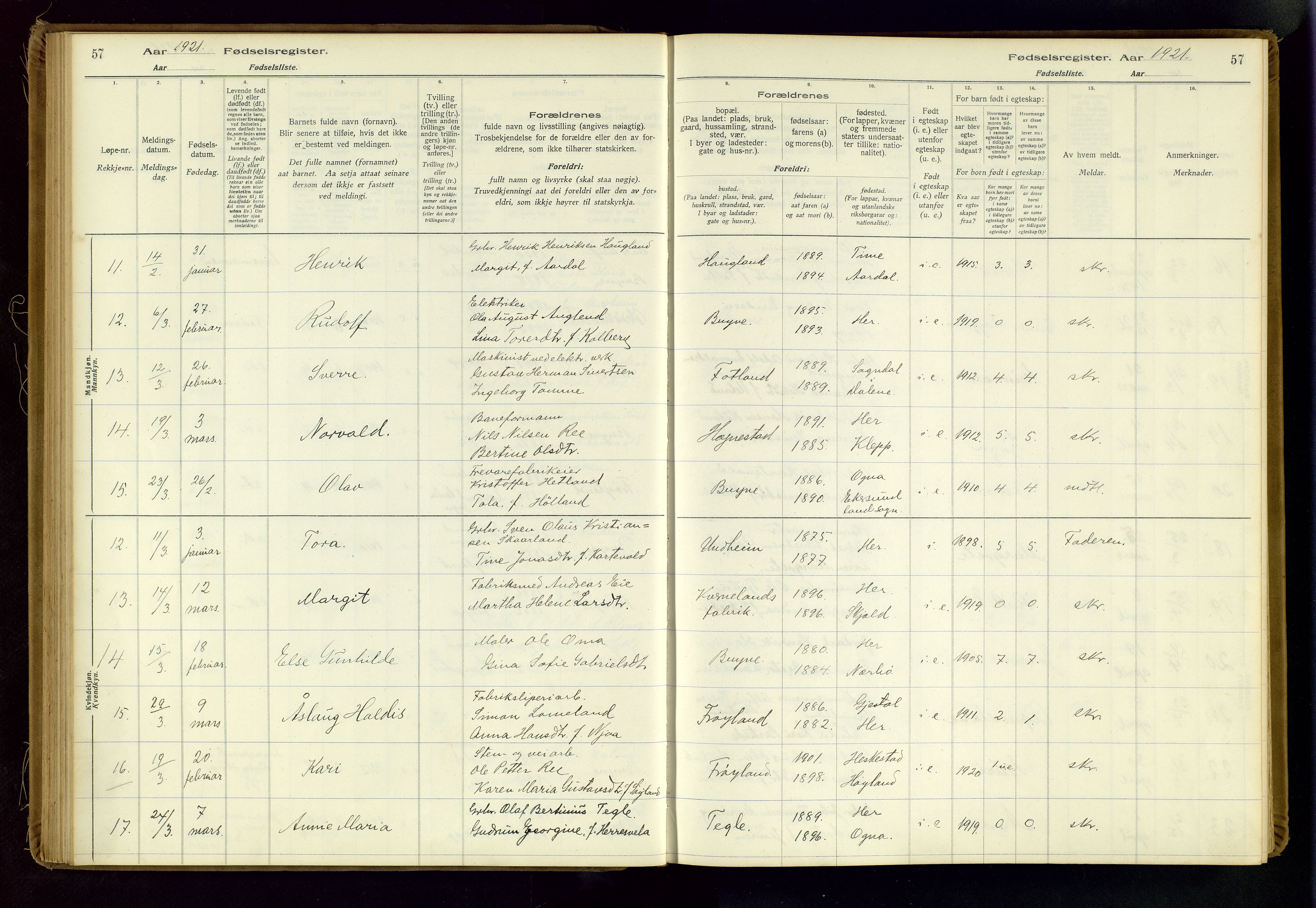 Time sokneprestkontor, AV/SAST-A-101795/001/704BA/L0001: Birth register no. 1, 1916-1934, p. 57