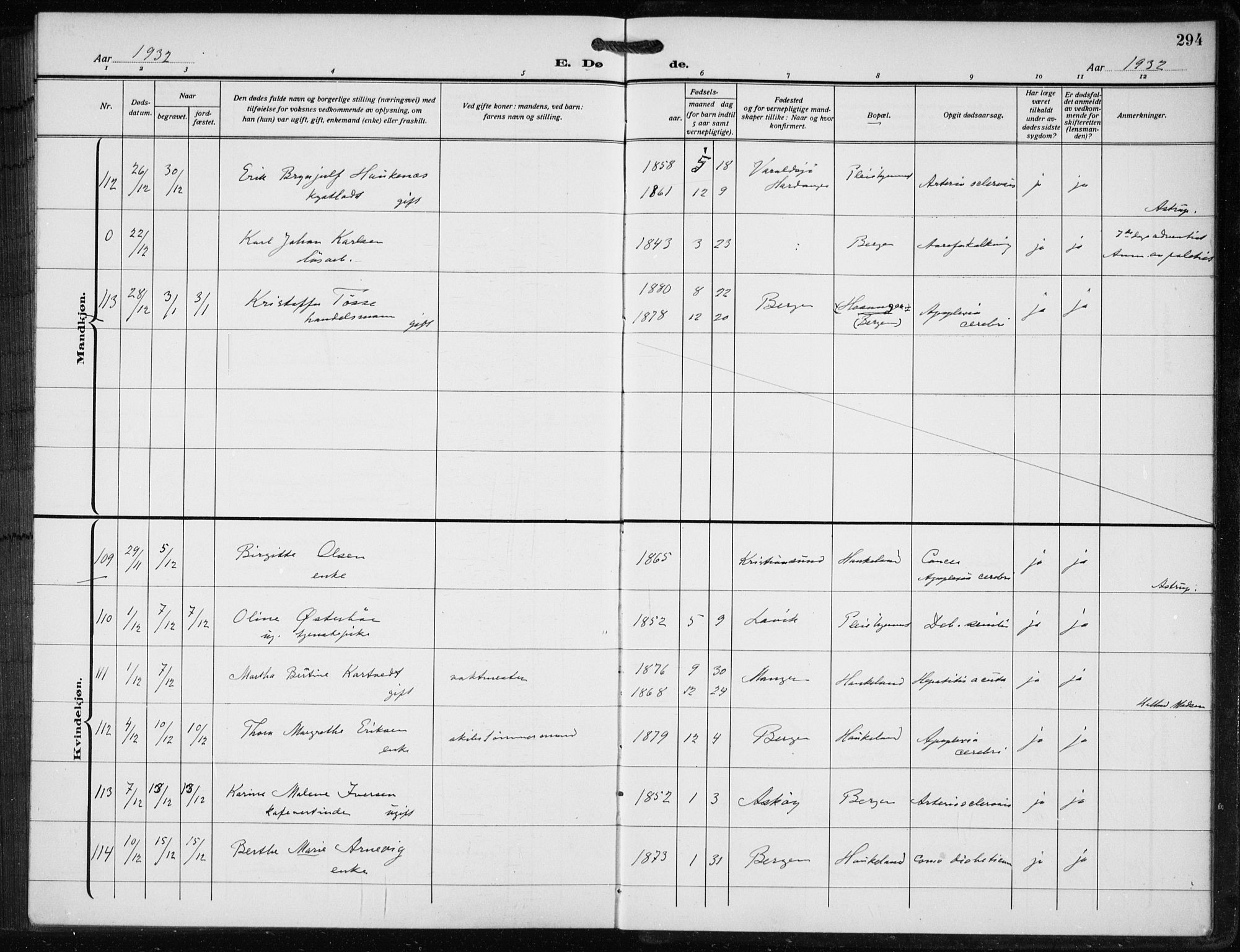 Bergen kommunale pleiehjem - stiftelsespresten, AV/SAB-A-100281: Parish register (official) no. A 7, 1921-1932, p. 294