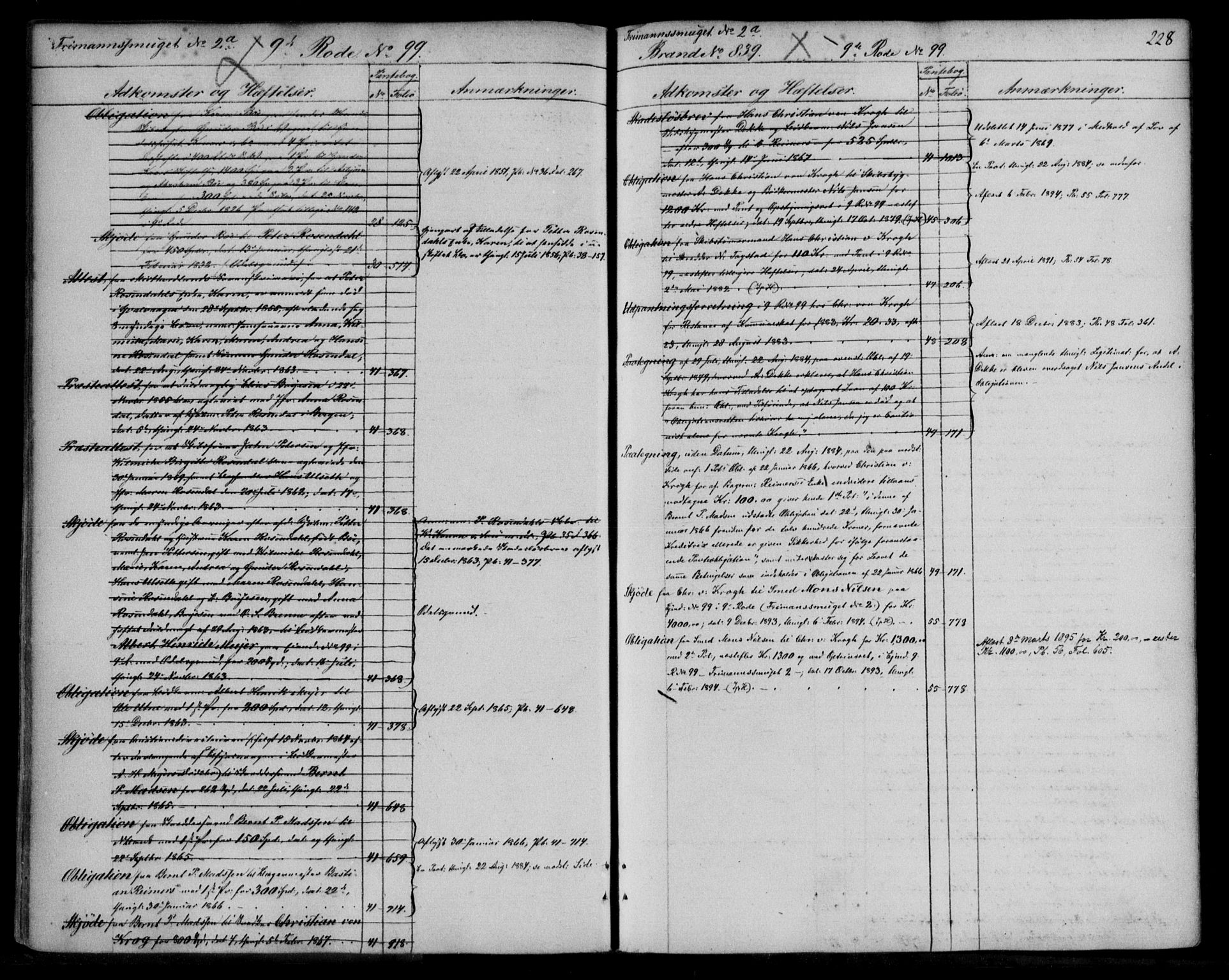 Byfogd og Byskriver i Bergen, SAB/A-3401/03/03AdC/L0004: Mortgage register no. A.d.C.4, 1823-1896, p. 228