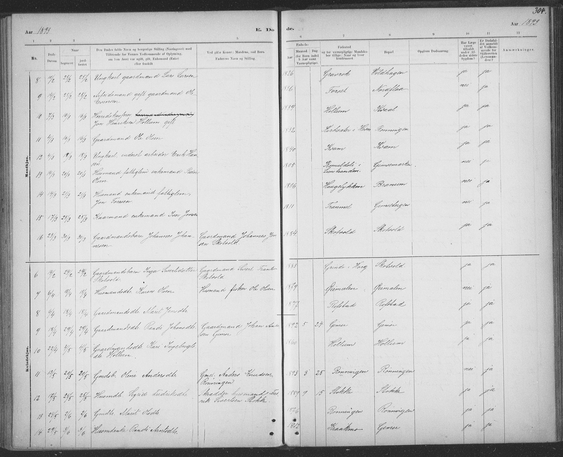 Ministerialprotokoller, klokkerbøker og fødselsregistre - Sør-Trøndelag, SAT/A-1456/691/L1085: Parish register (official) no. 691A17, 1887-1908, p. 304