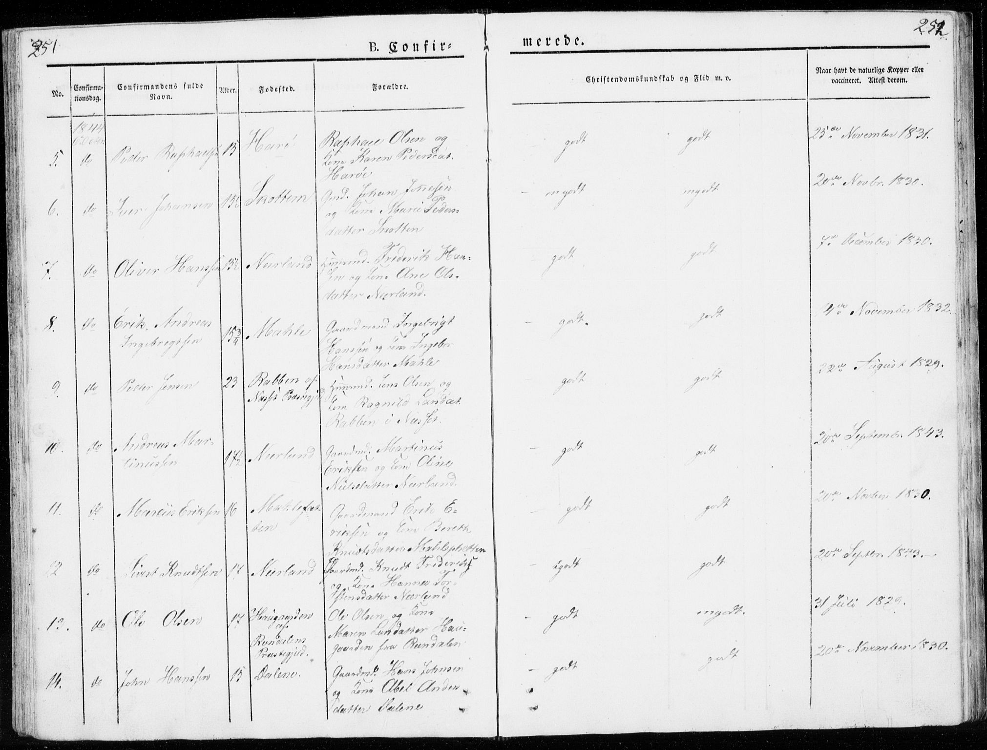 Ministerialprotokoller, klokkerbøker og fødselsregistre - Møre og Romsdal, SAT/A-1454/566/L0766: Parish register (official) no. 566A05, 1842-1851, p. 251-252