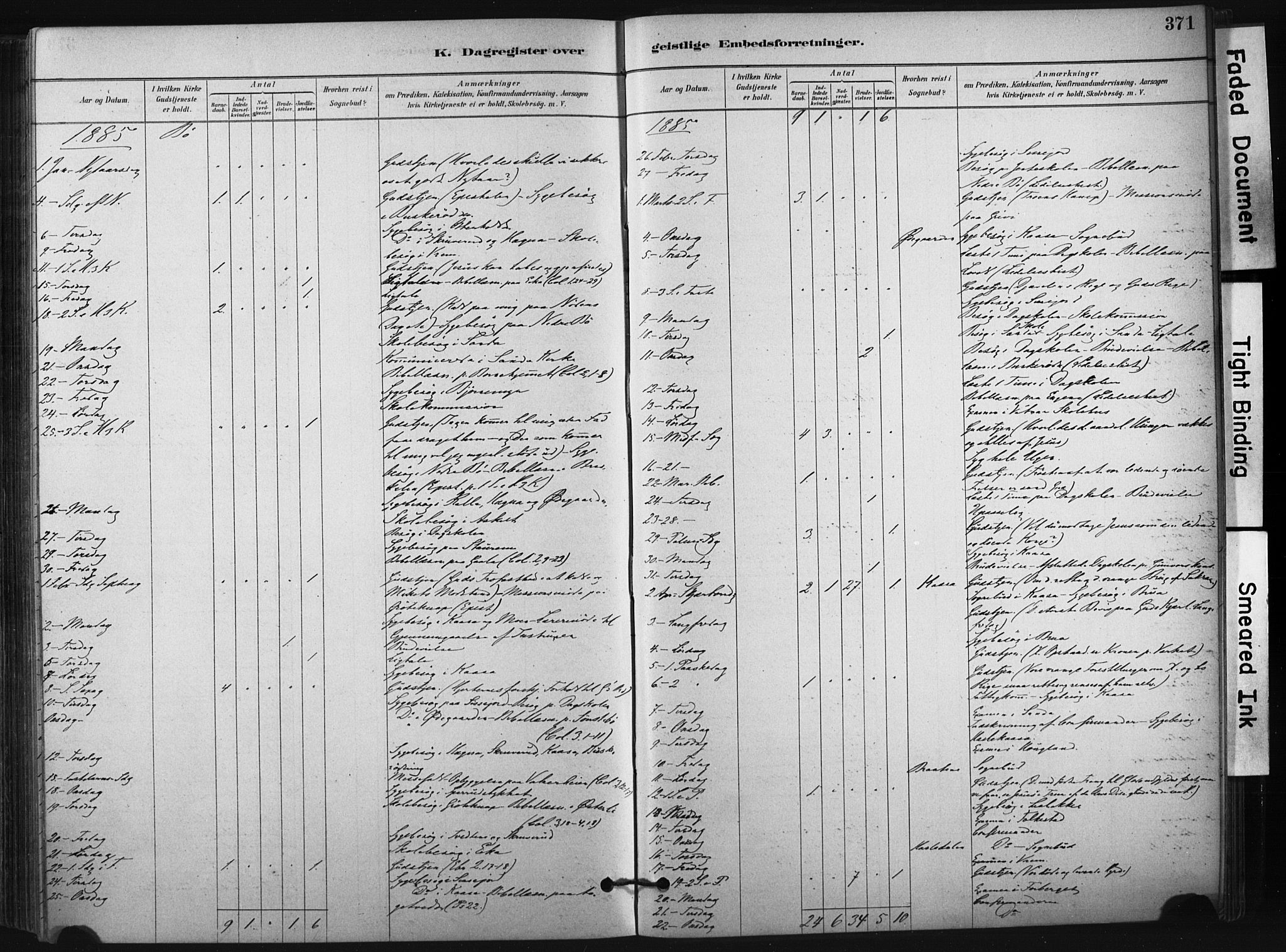 Bø kirkebøker, SAKO/A-257/F/Fa/L0010: Parish register (official) no. 10, 1880-1892, p. 371