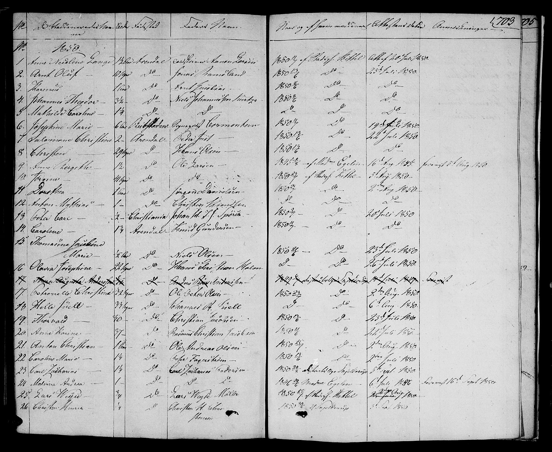 Arendal sokneprestkontor, Trefoldighet, AV/SAK-1111-0040/F/Fa/L0003: Parish register (official) no. A 3, 1805-1868, p. 703