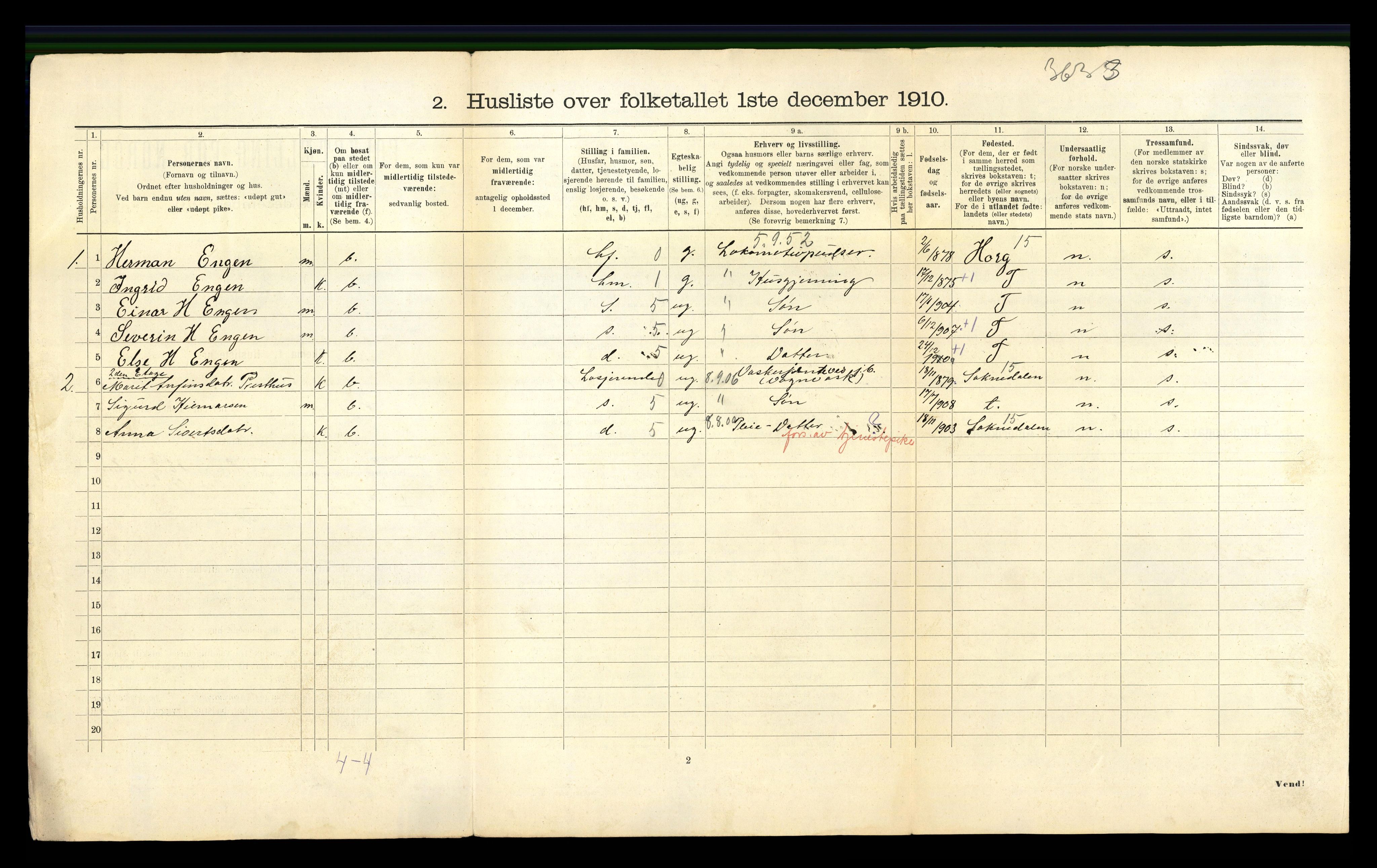 RA, 1910 census for Støren, 1910, p. 31