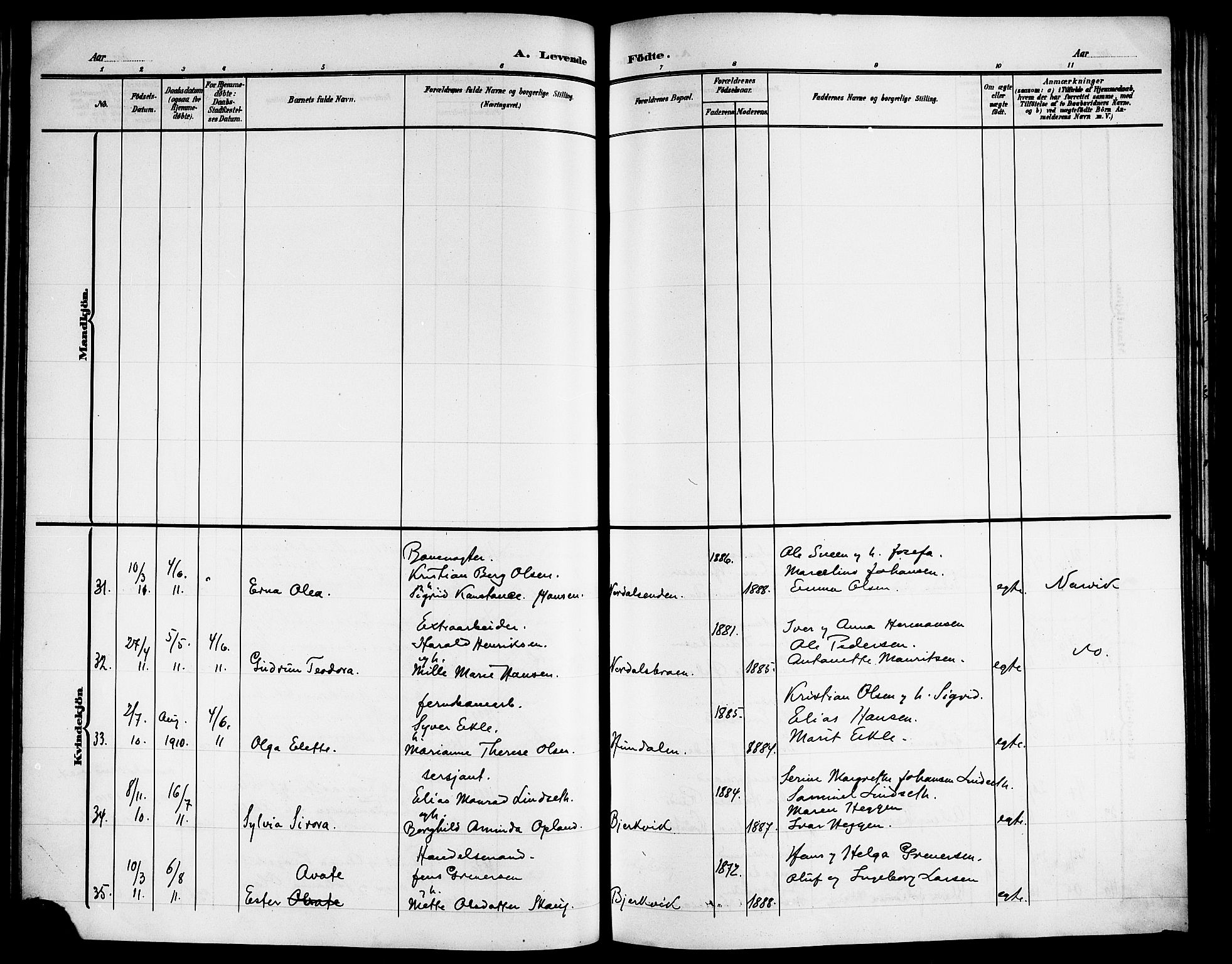 Ministerialprotokoller, klokkerbøker og fødselsregistre - Nordland, AV/SAT-A-1459/866/L0954: Parish register (copy) no. 866C03, 1905-1923