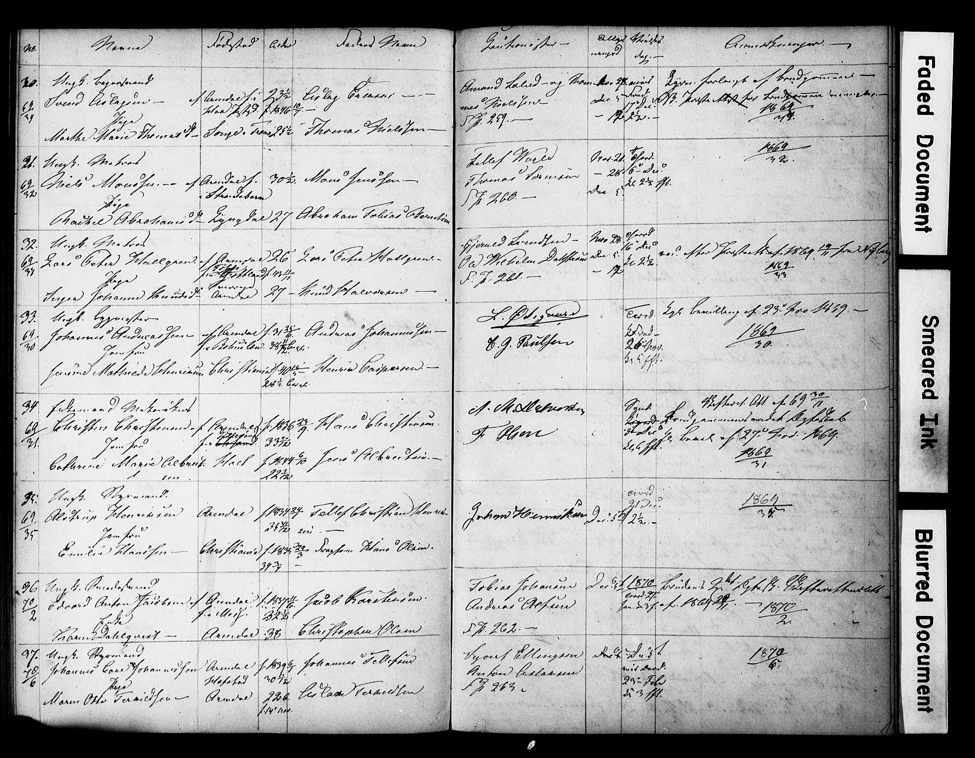 Arendal sokneprestkontor, Trefoldighet, AV/SAK-1111-0040/F/Fe/L0002: Banns register no. A VI 2, 1847-1871