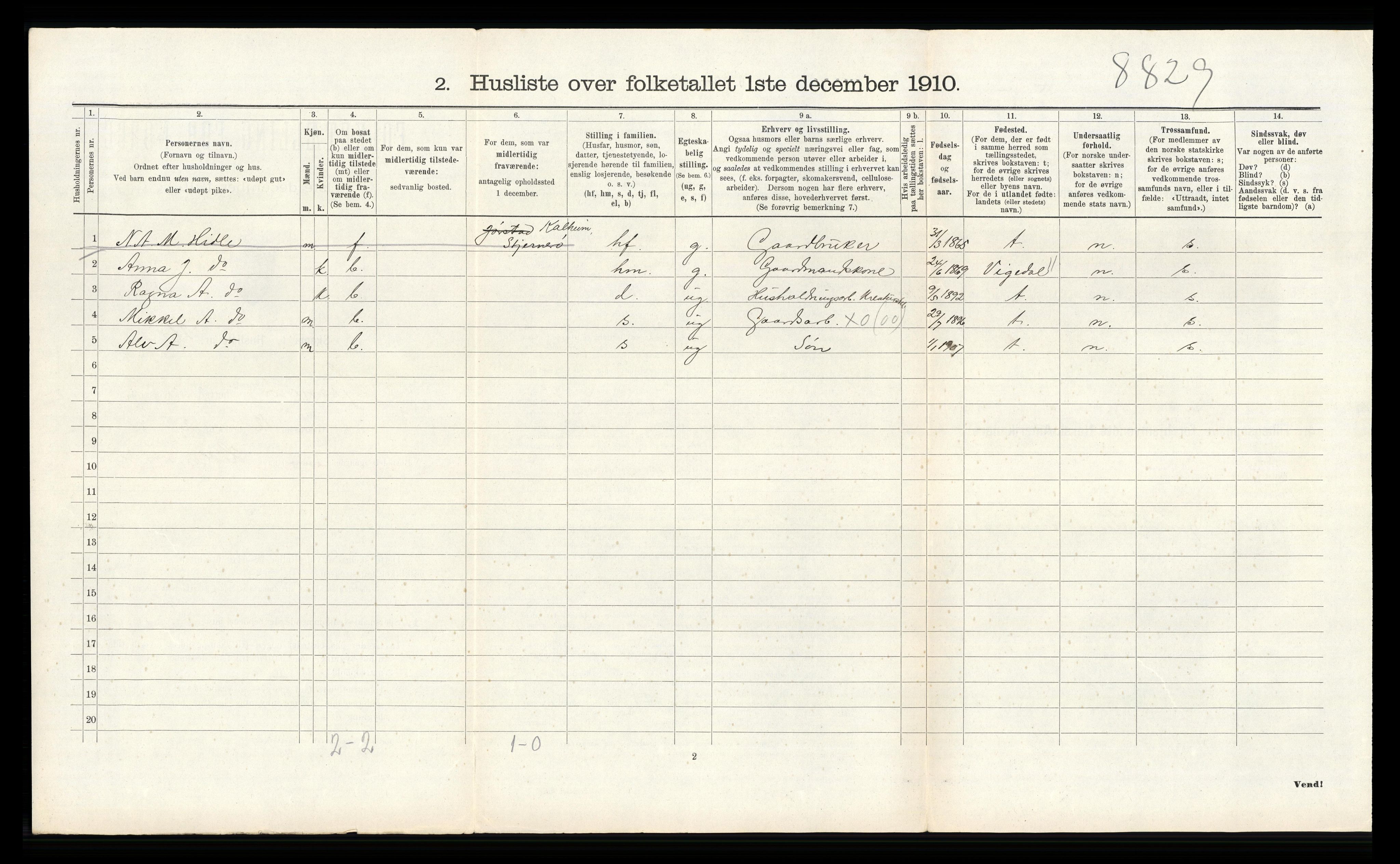 RA, 1910 census for Sjernarøy, 1910, p. 284