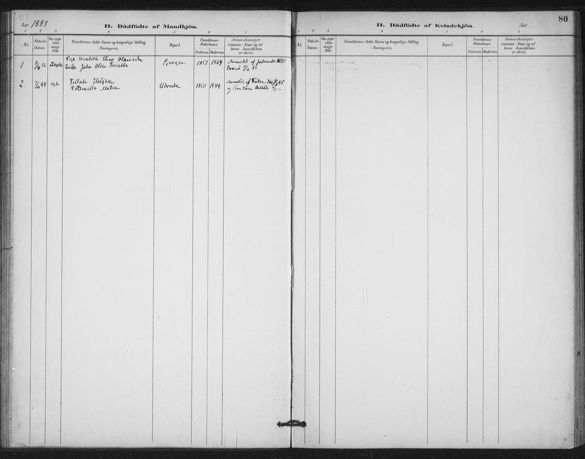 Ministerialprotokoller, klokkerbøker og fødselsregistre - Nord-Trøndelag, SAT/A-1458/772/L0603: Parish register (official) no. 772A01, 1885-1912, p. 80