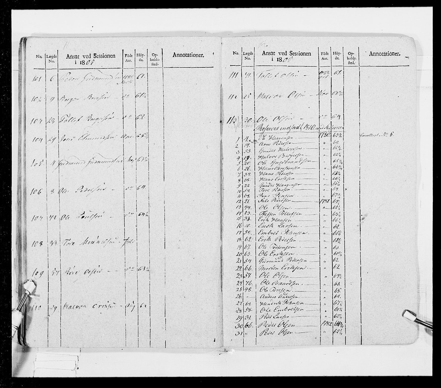 Generalitets- og kommissariatskollegiet, Det kongelige norske kommissariatskollegium, AV/RA-EA-5420/E/Eh/L0026: Skiløperkompaniene, 1805-1810, p. 327