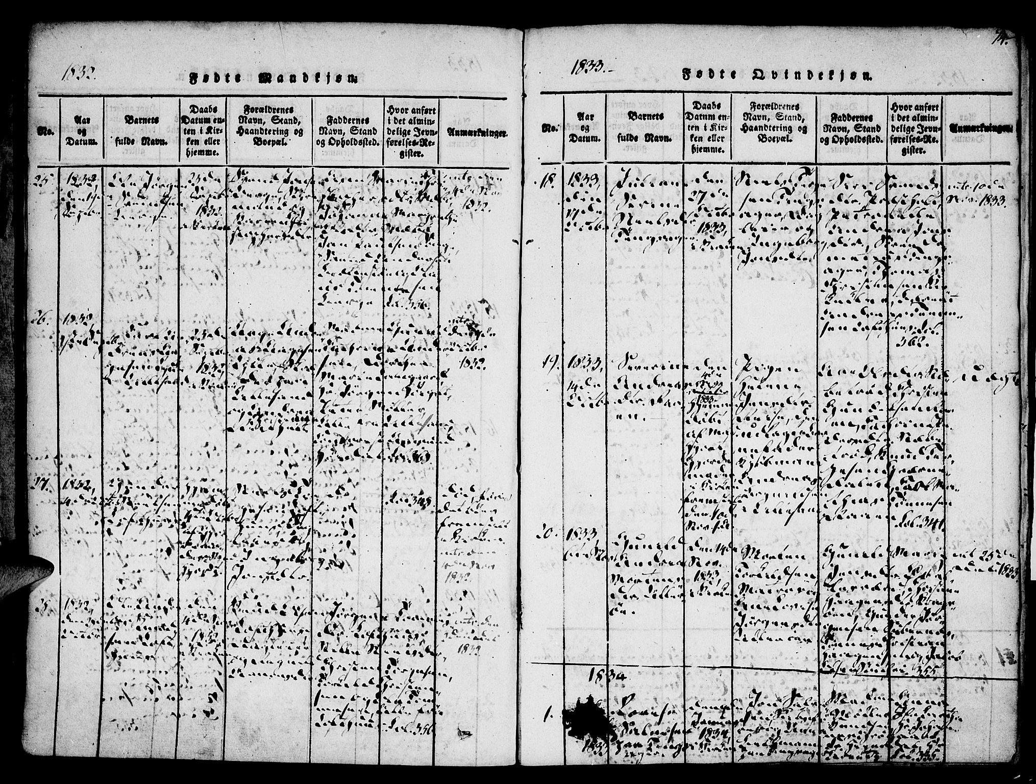 Vestre Moland sokneprestkontor, AV/SAK-1111-0046/F/Fa/Fab/L0003: Parish register (official) no. A 3, 1816-1843, p. 74