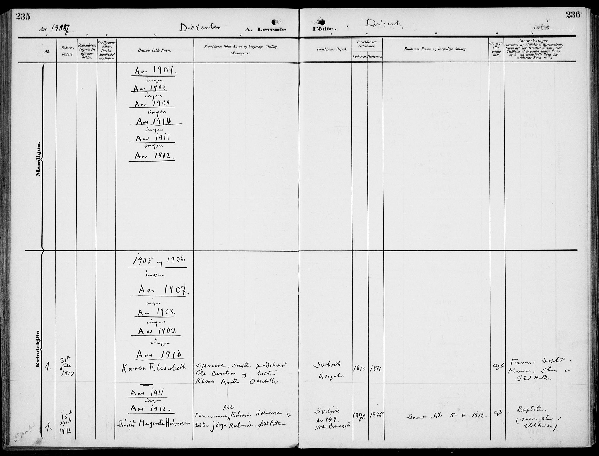 Strømm kirkebøker, SAKO/A-322/F/Fb/L0002: Parish register (official) no. II 2, 1900-1919, p. 235-236