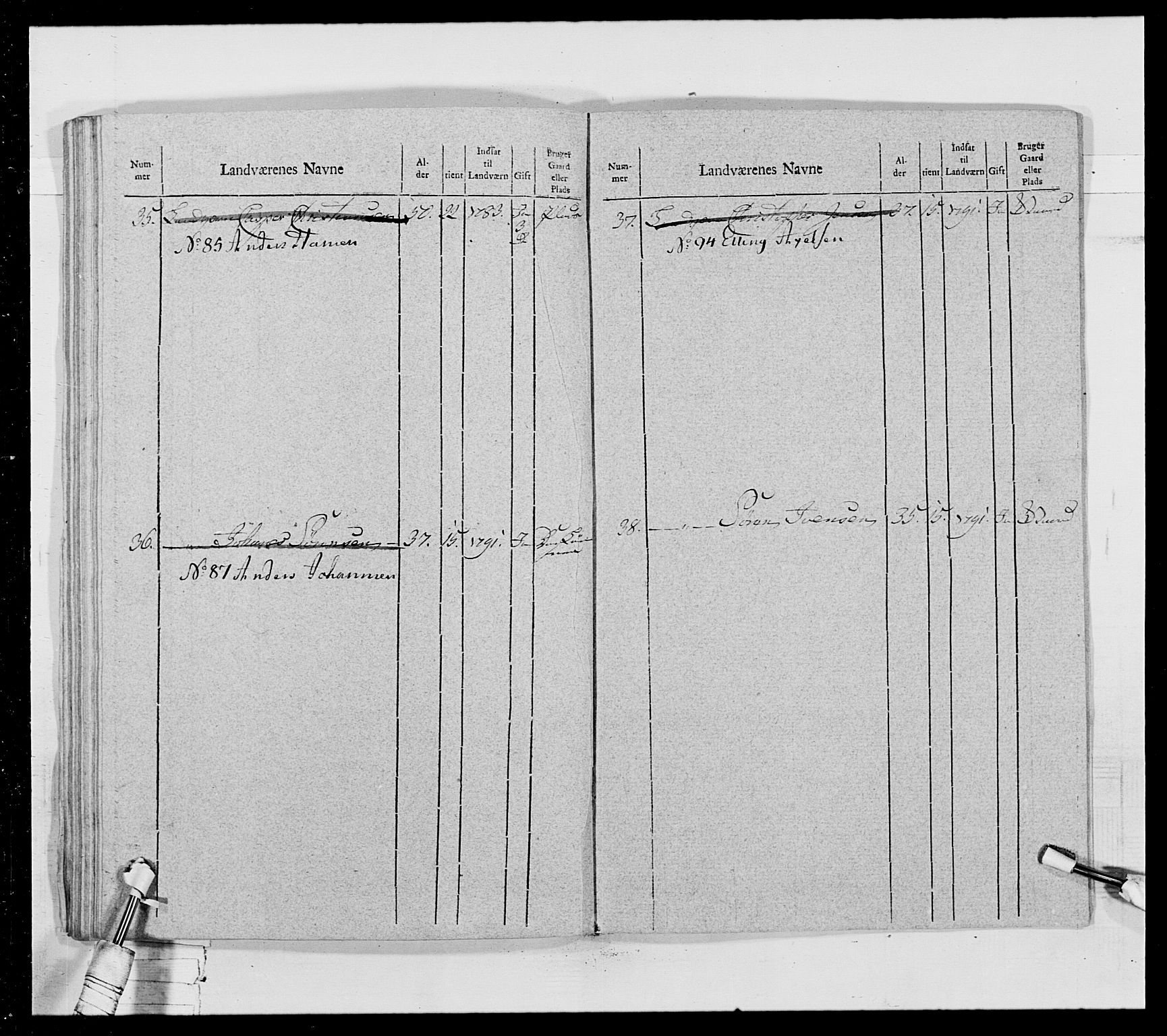 Generalitets- og kommissariatskollegiet, Det kongelige norske kommissariatskollegium, AV/RA-EA-5420/E/Eh/L0028: Sønnafjelske gevorbne infanteriregiment, 1766-1795, p. 391