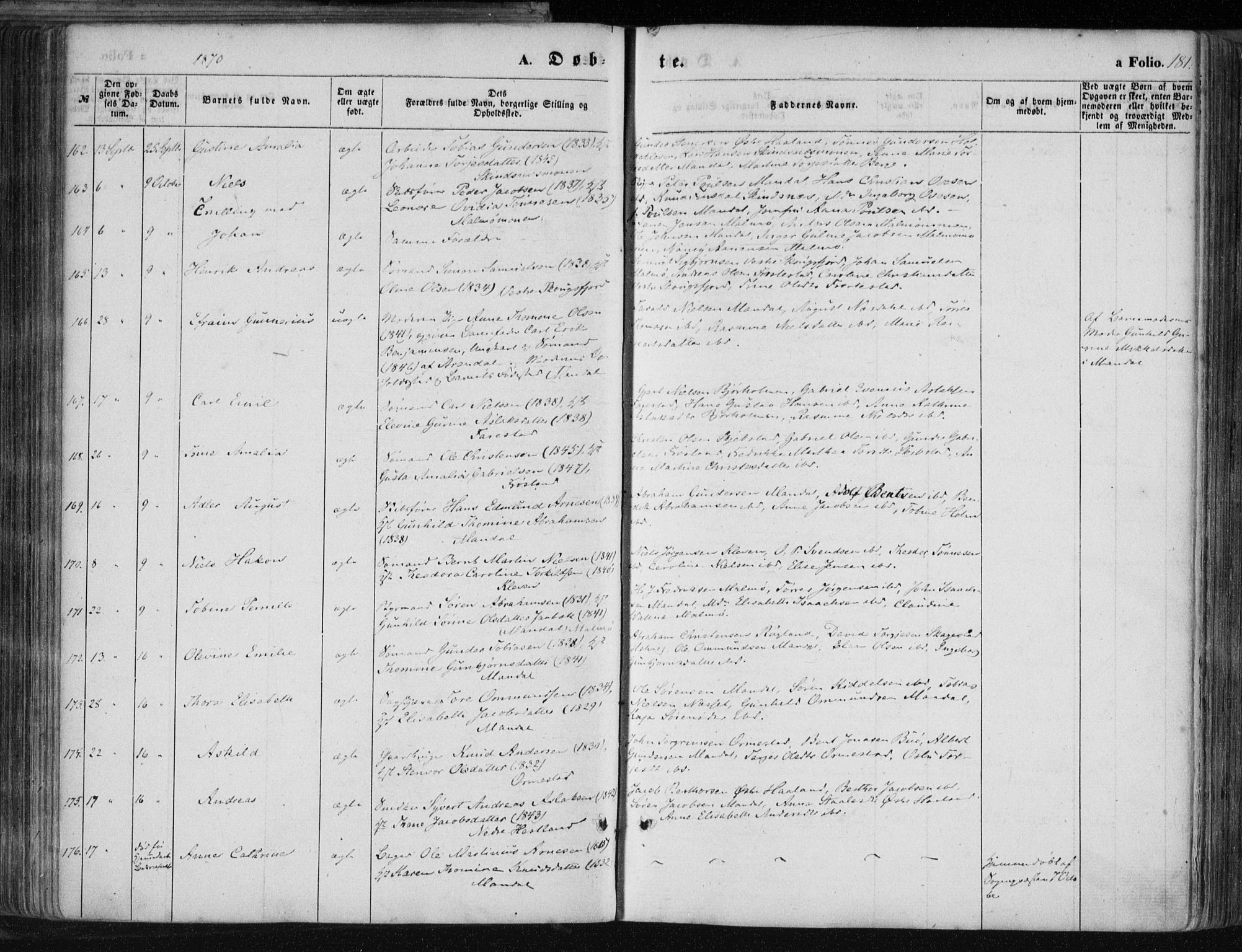 Mandal sokneprestkontor, AV/SAK-1111-0030/F/Fa/Faa/L0014: Parish register (official) no. A 14, 1859-1872, p. 181