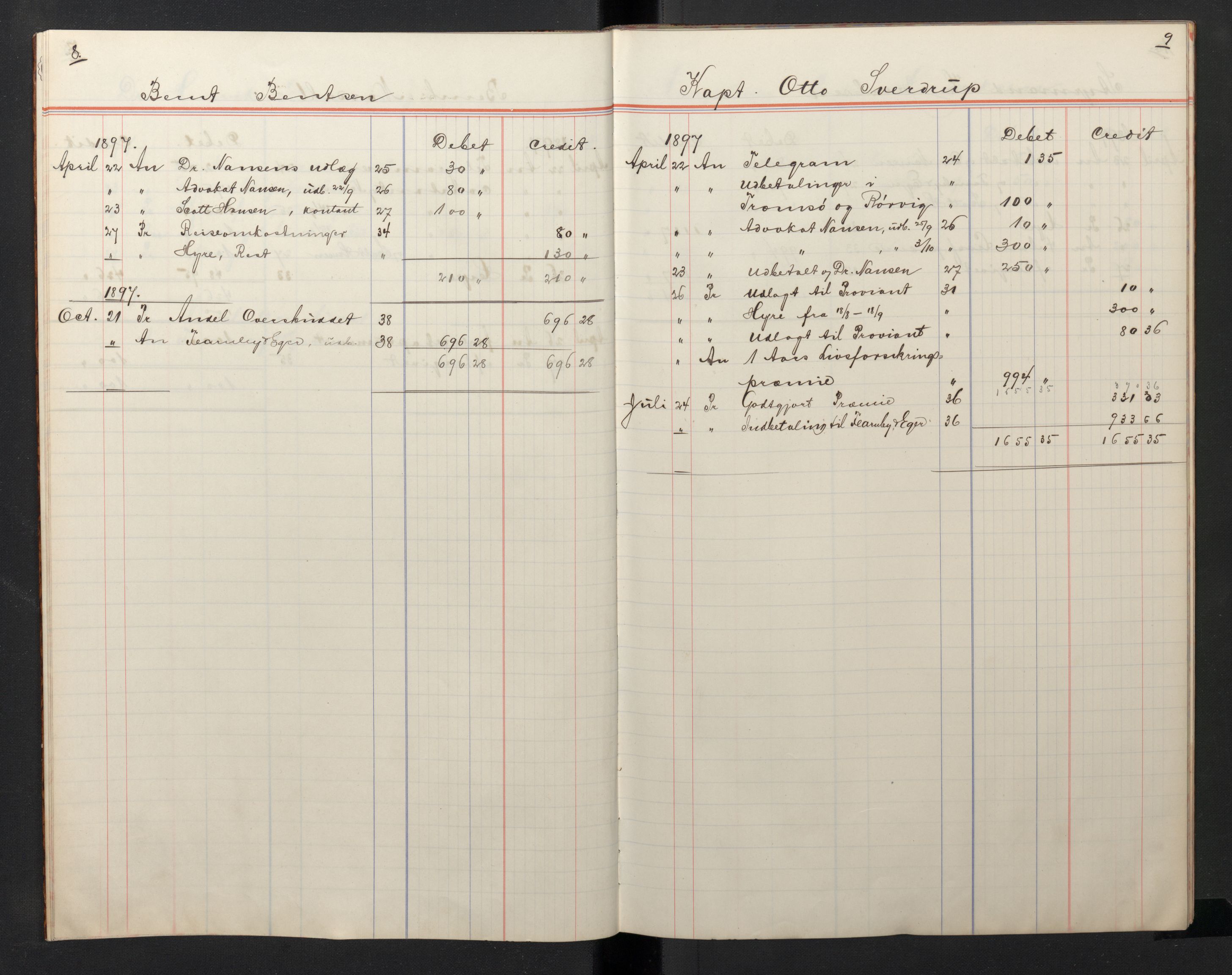 Arbeidskomitéen for Fridtjof Nansens polarekspedisjon, AV/RA-PA-0061/R/L0005/0002: Regnskapsbøker / Hovedbok II, 1895-1897, p. 5