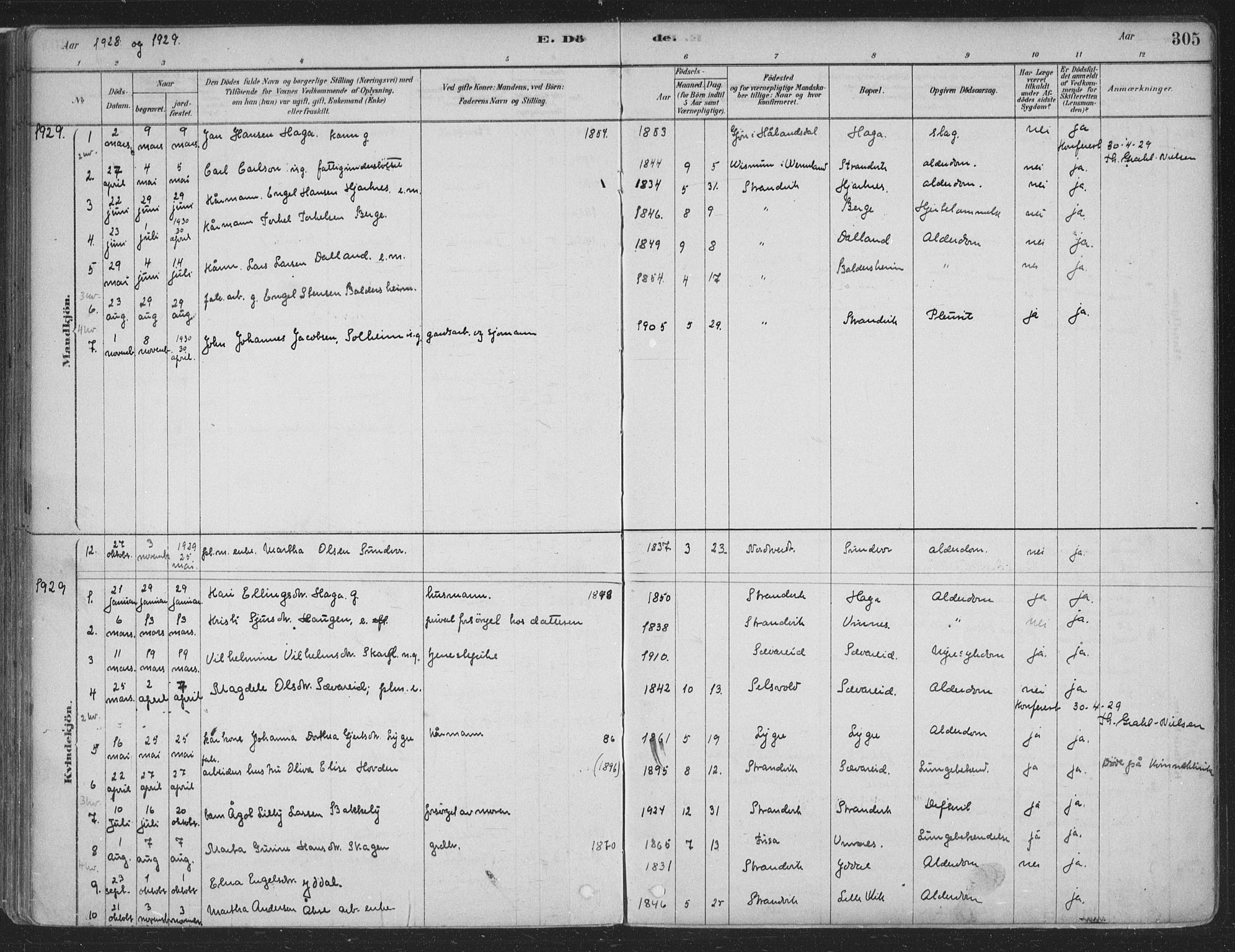 Fusa sokneprestembete, SAB/A-75401/H/Haa: Parish register (official) no. D 1, 1880-1938, p. 305