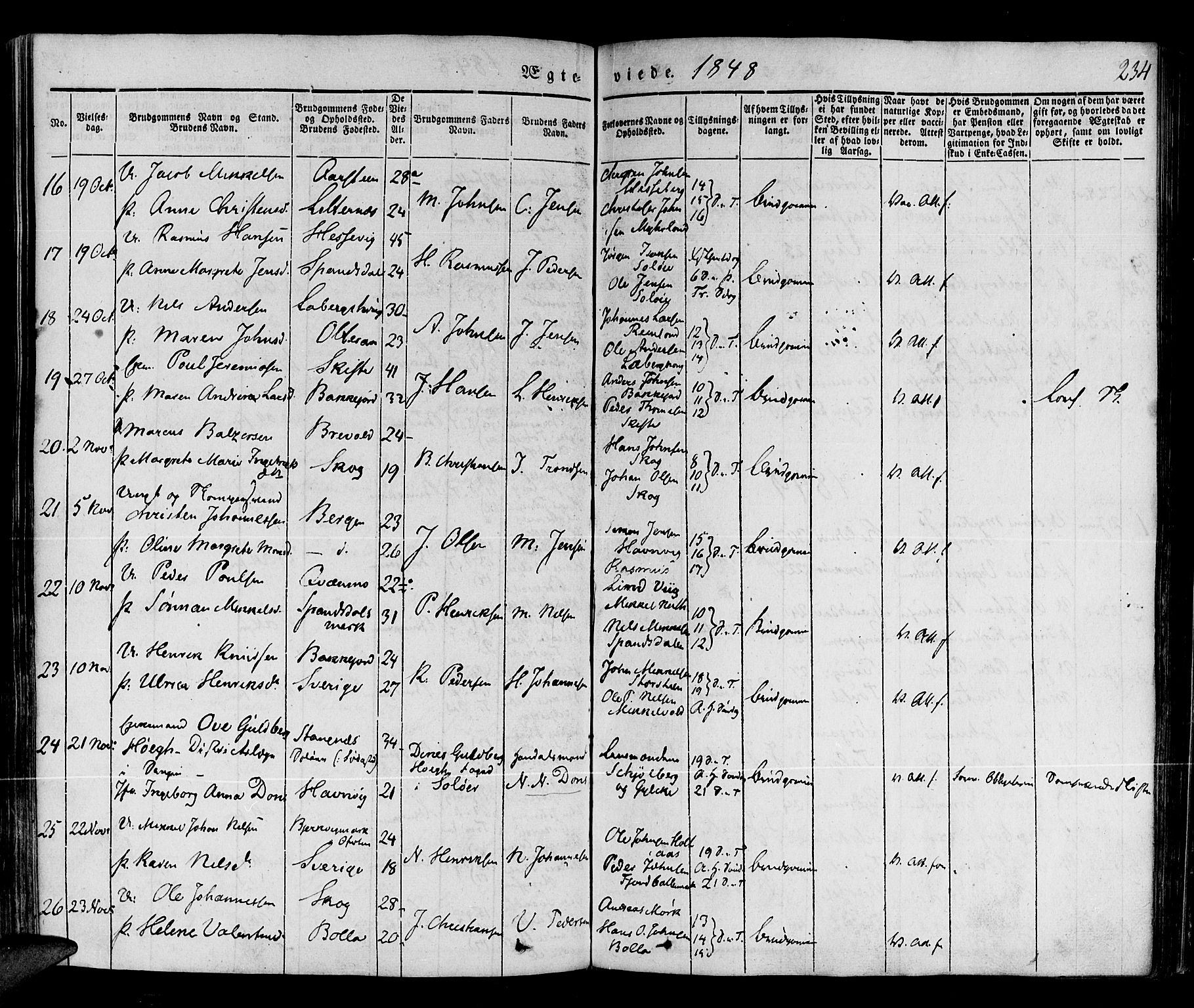 Ibestad sokneprestembete, SATØ/S-0077/H/Ha/Haa/L0006kirke: Parish register (official) no. 6, 1837-1850, p. 234