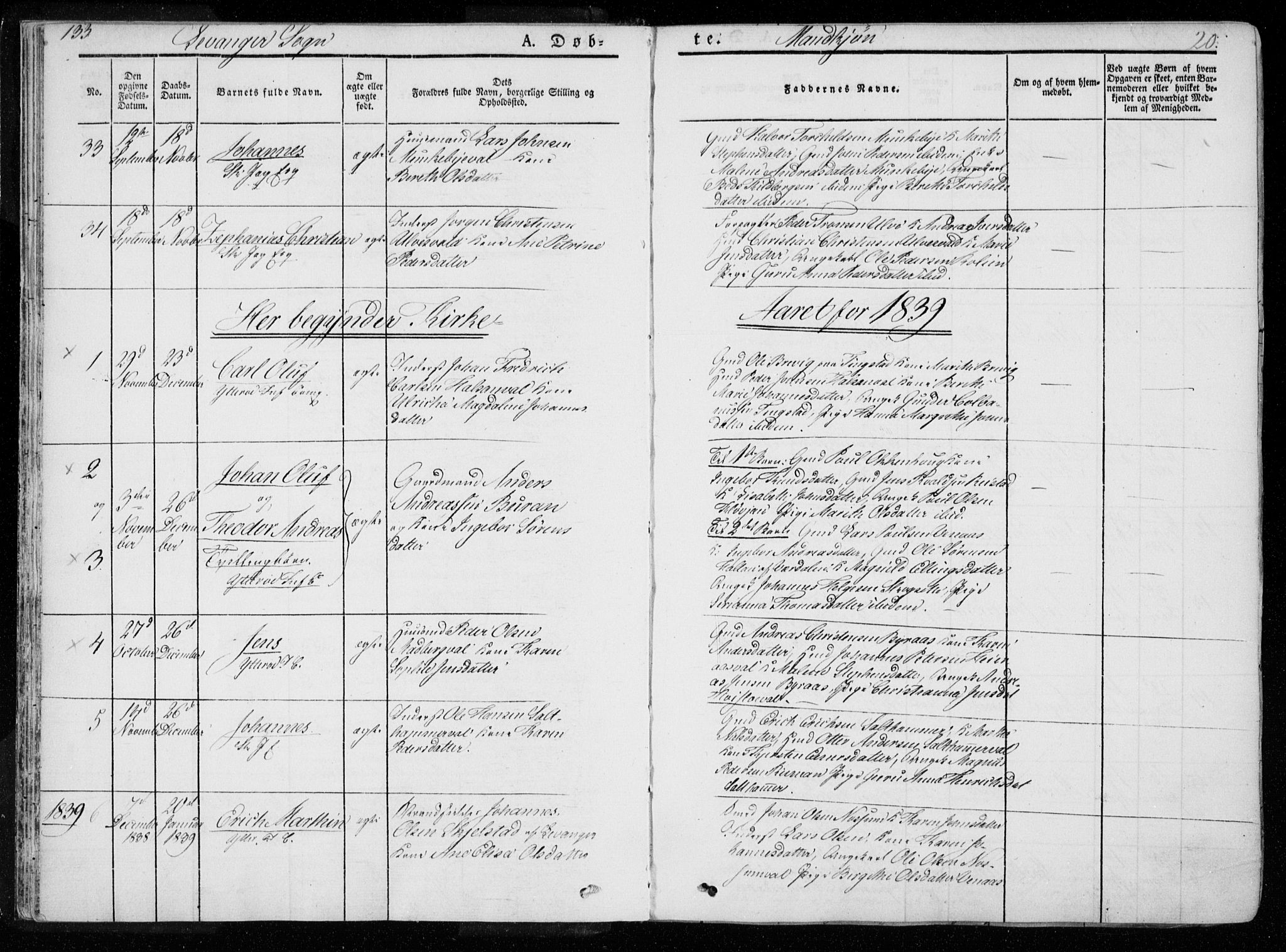 Ministerialprotokoller, klokkerbøker og fødselsregistre - Nord-Trøndelag, SAT/A-1458/720/L0183: Parish register (official) no. 720A01, 1836-1855, p. 20