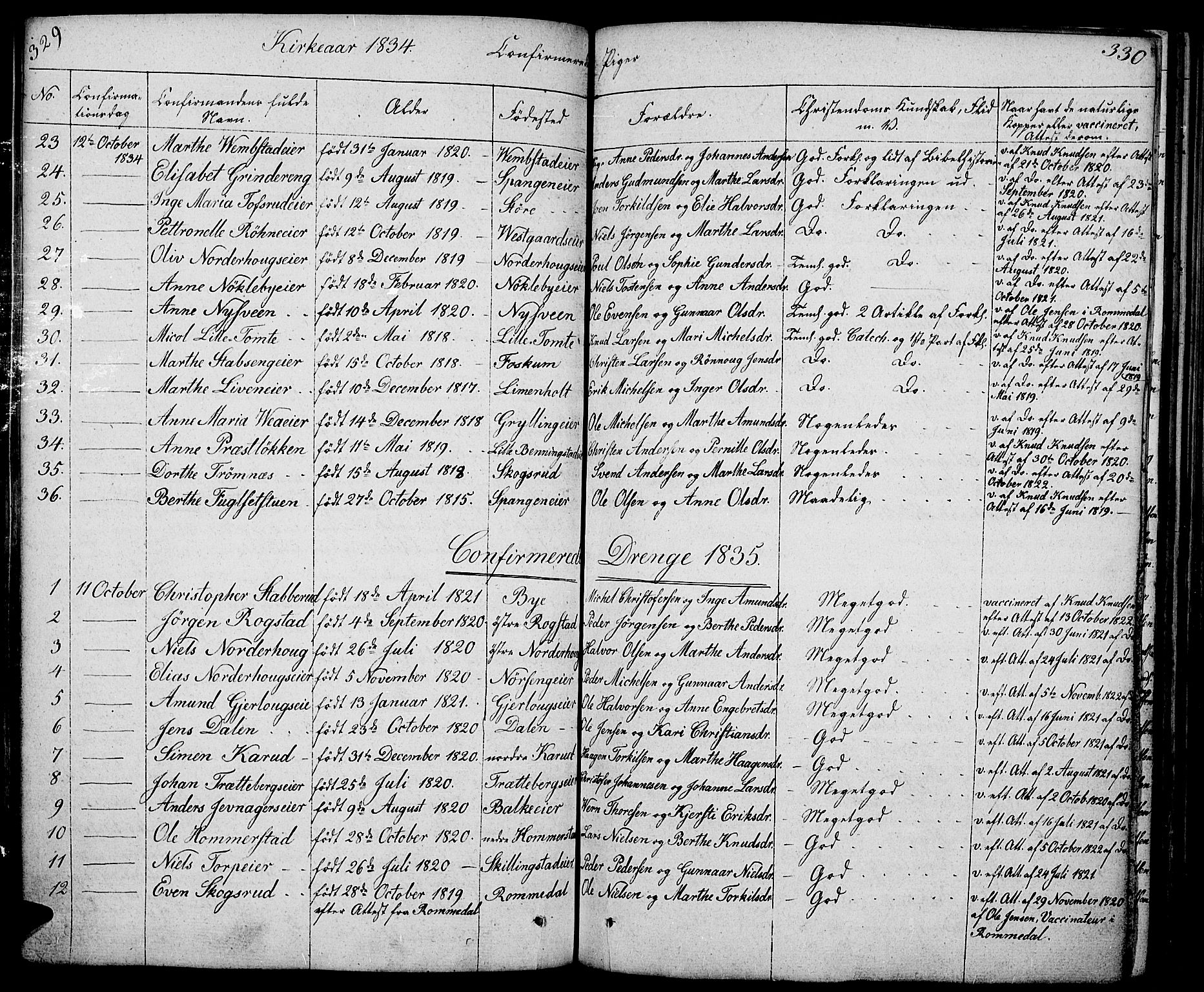 Løten prestekontor, SAH/PREST-022/L/La/L0002: Parish register (copy) no. 2, 1832-1850, p. 329-330
