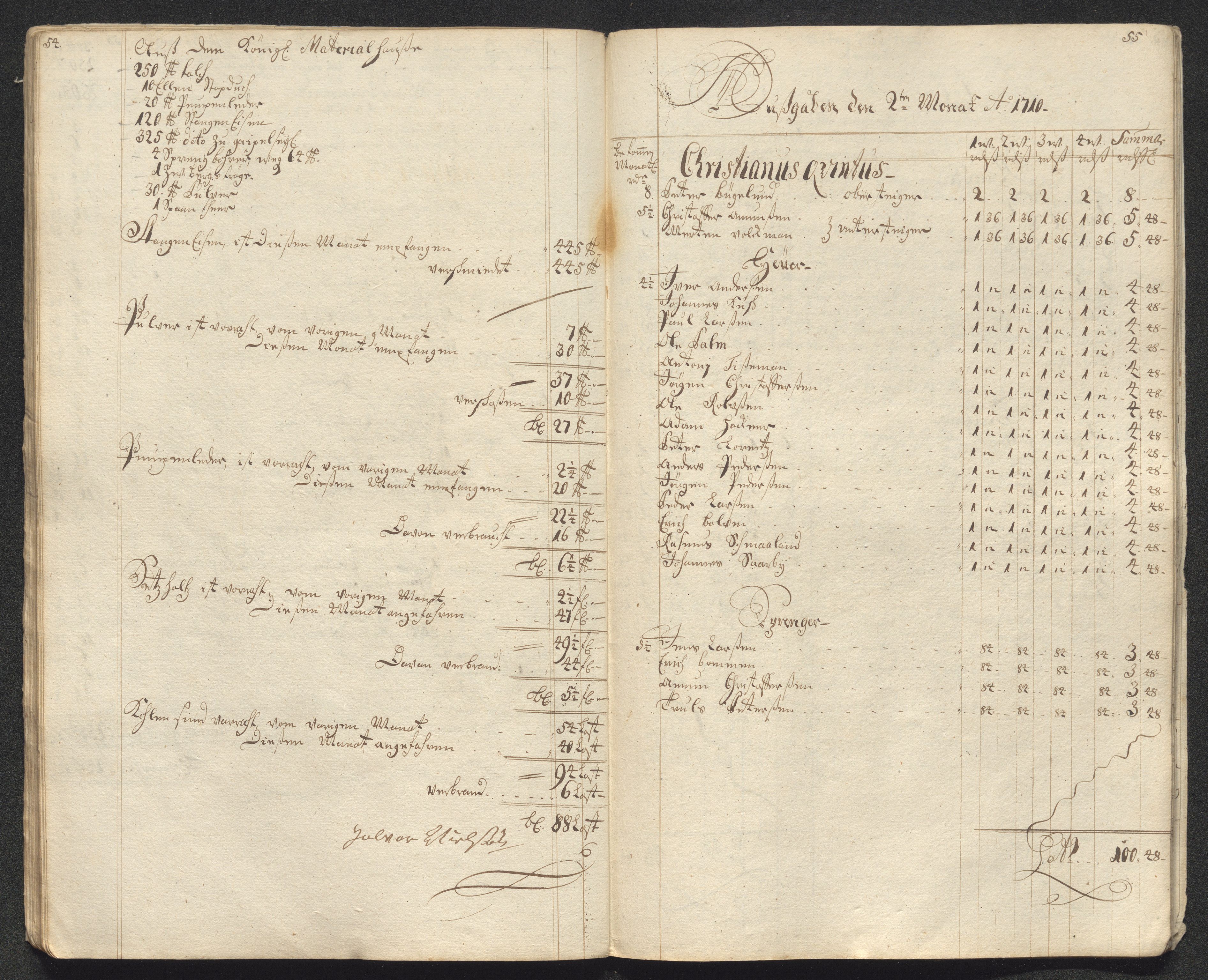Kongsberg Sølvverk 1623-1816, AV/SAKO-EA-3135/001/D/Dc/Dcd/L0099: Utgiftsregnskap for gruver m.m., 1710, p. 79