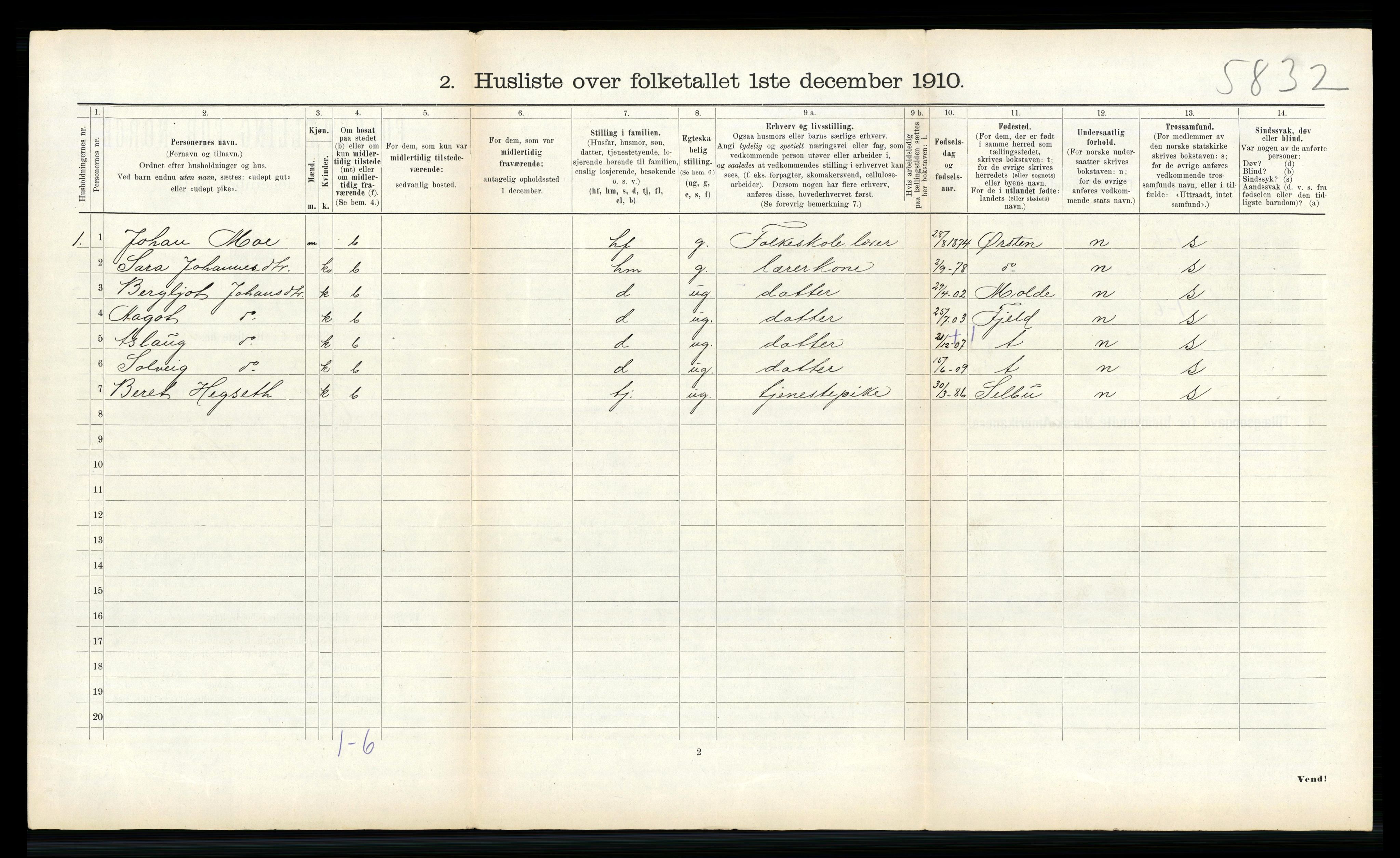 RA, 1910 census for Hegra, 1910, p. 403