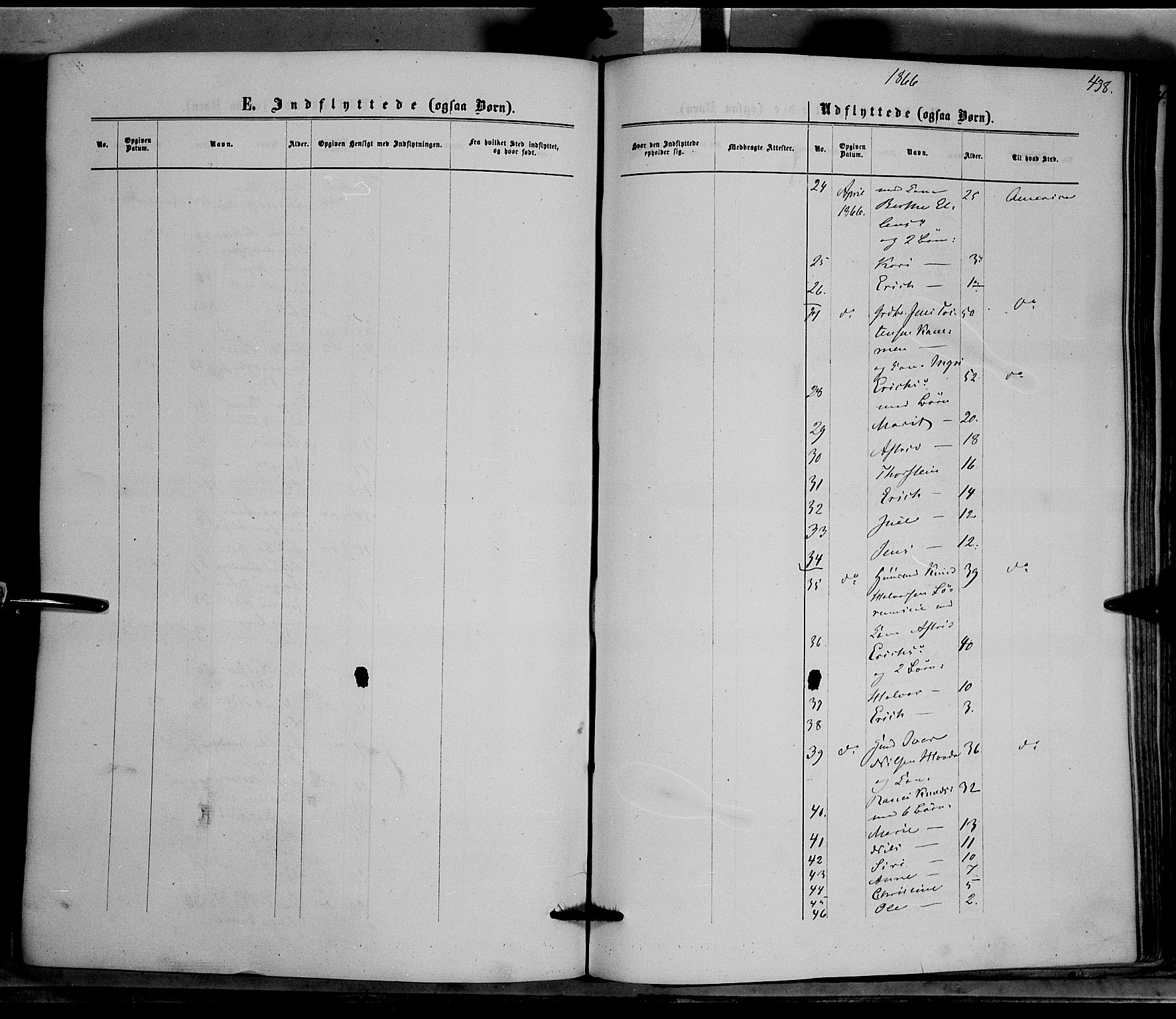 Nord-Aurdal prestekontor, SAH/PREST-132/H/Ha/Haa/L0008: Parish register (official) no. 8, 1863-1875, p. 438