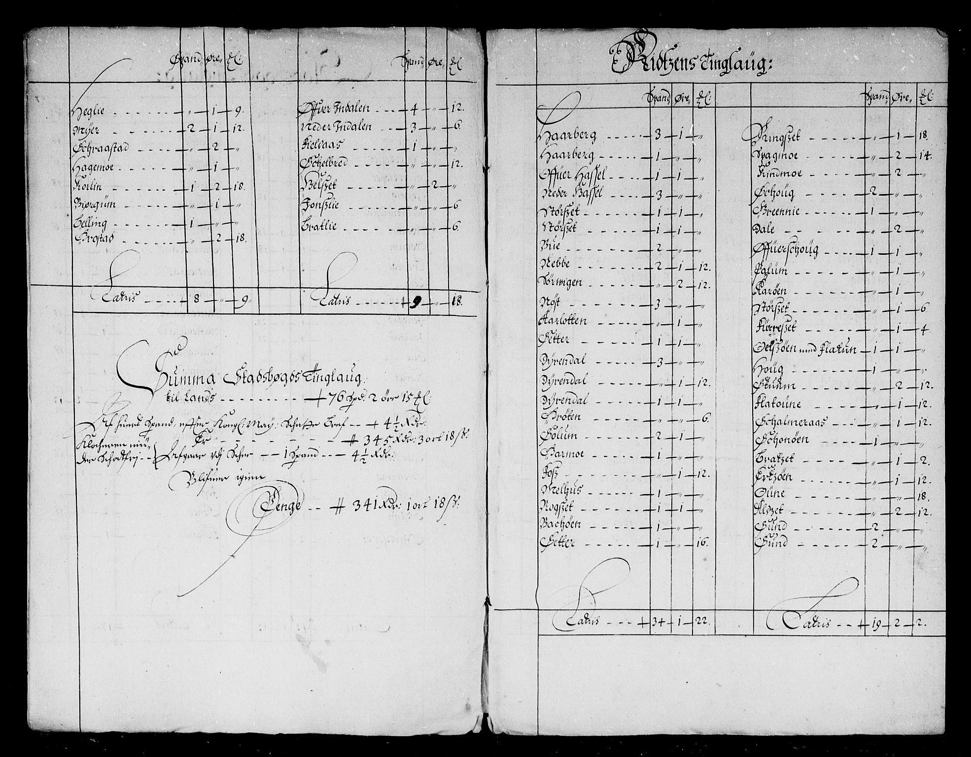 Rentekammeret inntil 1814, Reviderte regnskaper, Stiftamtstueregnskaper, Trondheim stiftamt og Nordland amt, AV/RA-EA-6044/R/Rd/L0039: Trondheim stiftamt, 1674